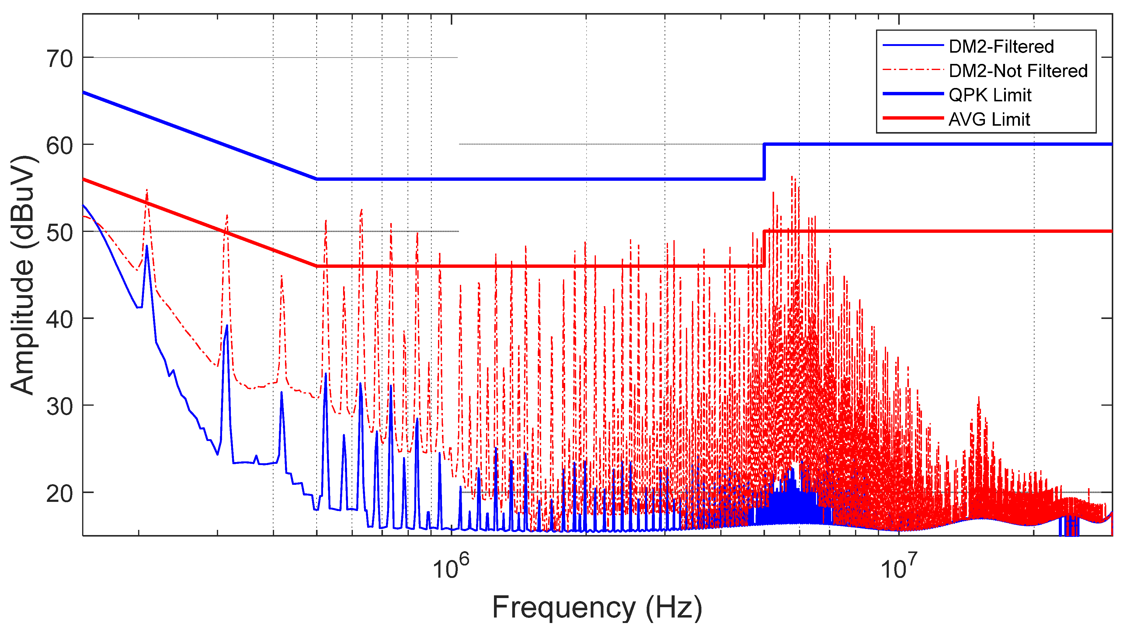 Energies 16 05461 g022 Energies 16 05461 g022