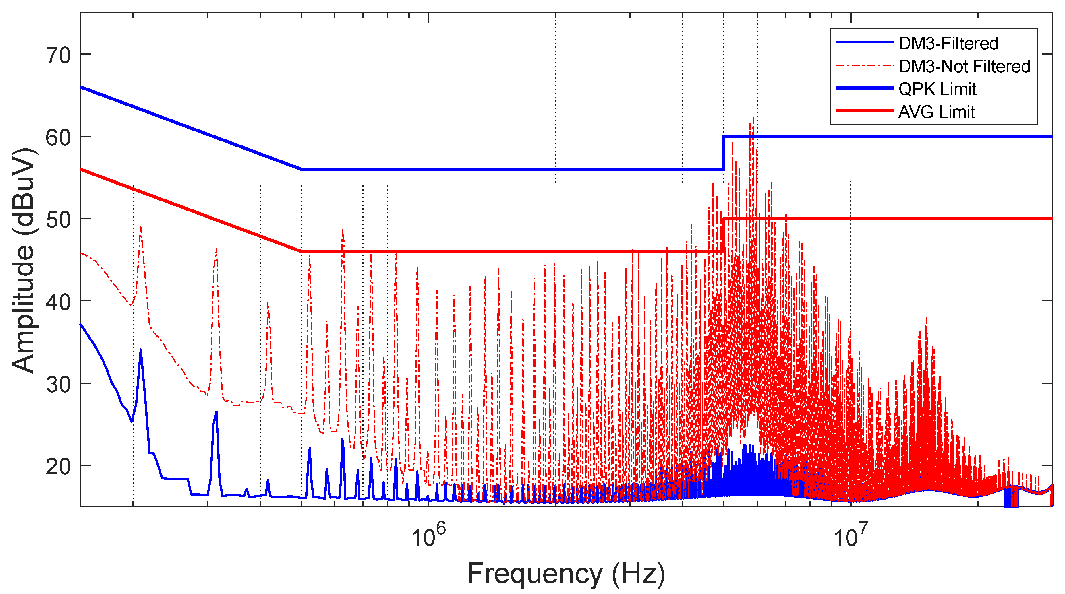 Energies 16 05461 g023 Energies 16 05461 g023