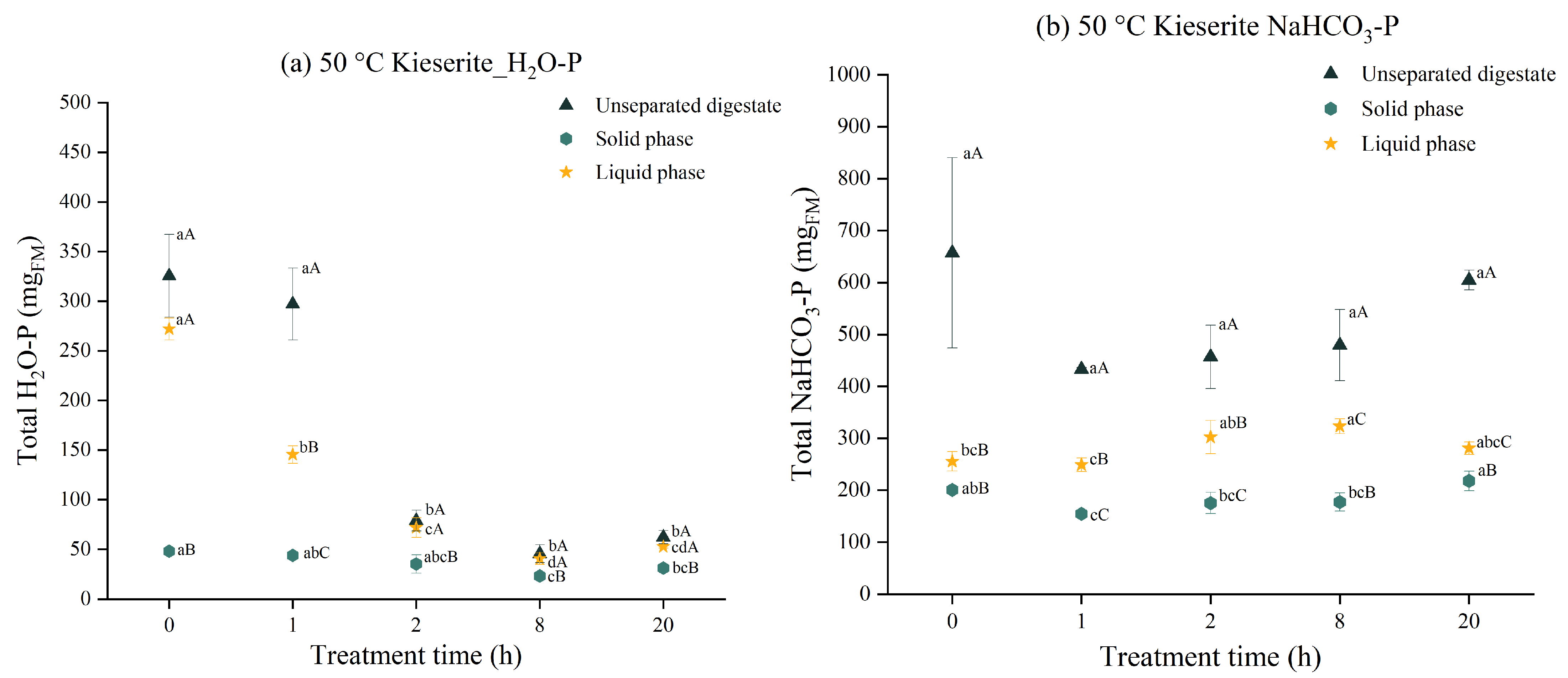 Energies 16 05464 g007a Energies 16 05464 g007a