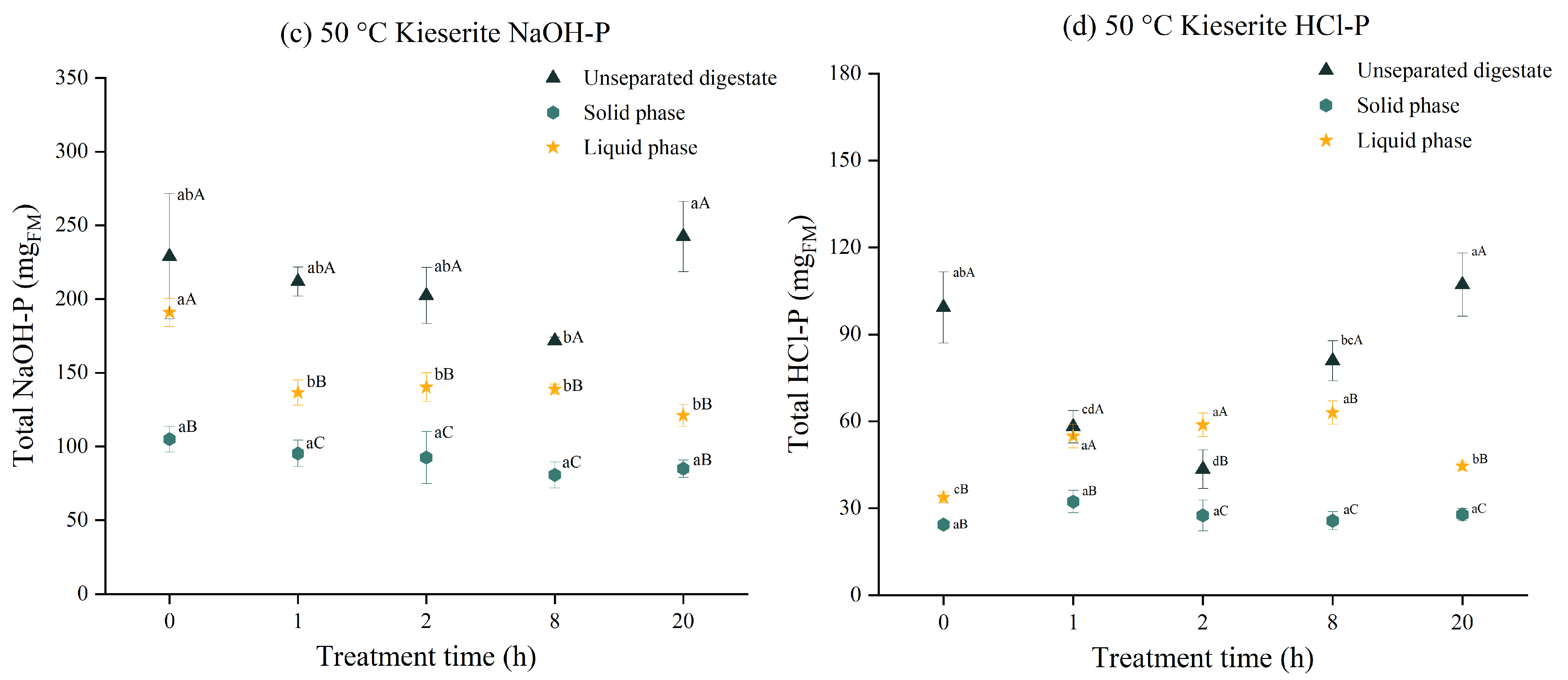 Energies 16 05464 g007b Energies 16 05464 g007b