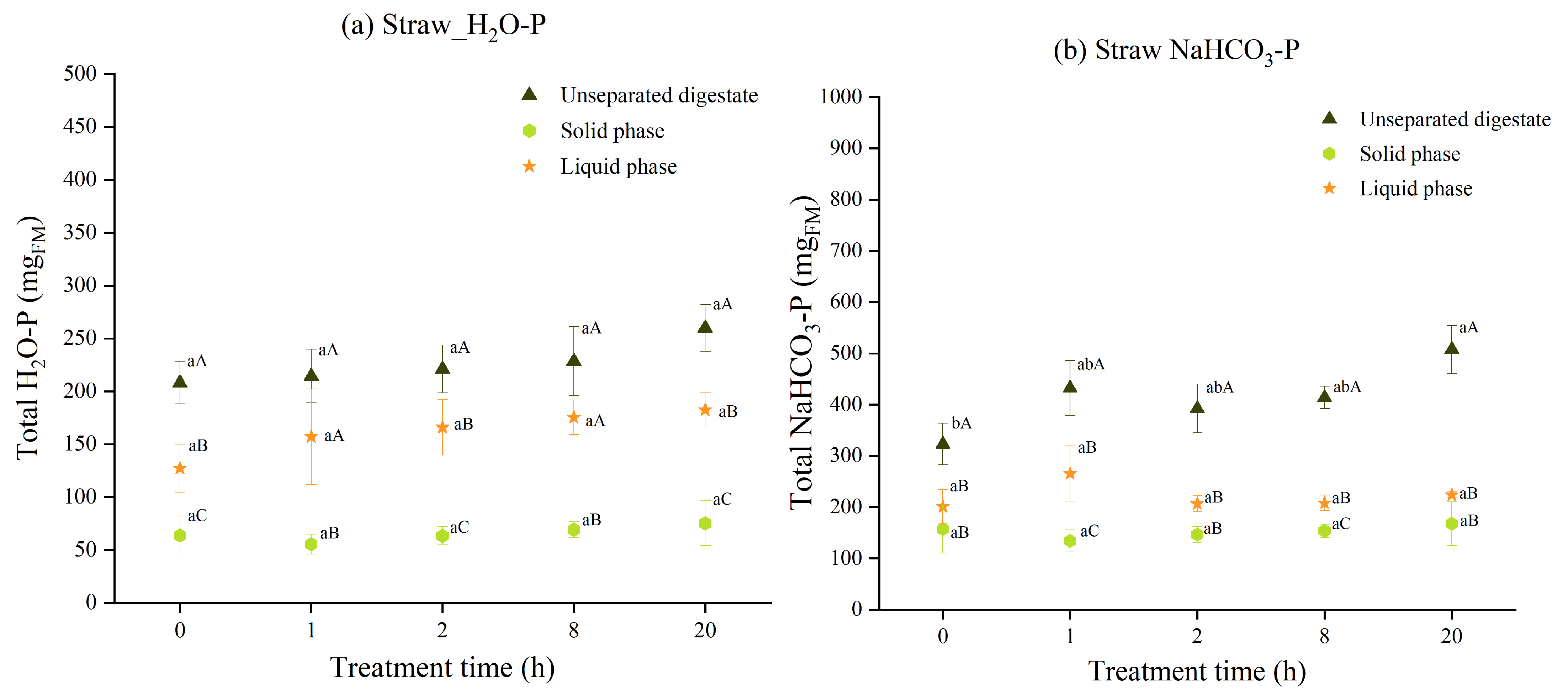 Energies 16 05464 g009 Energies 16 05464 g009
