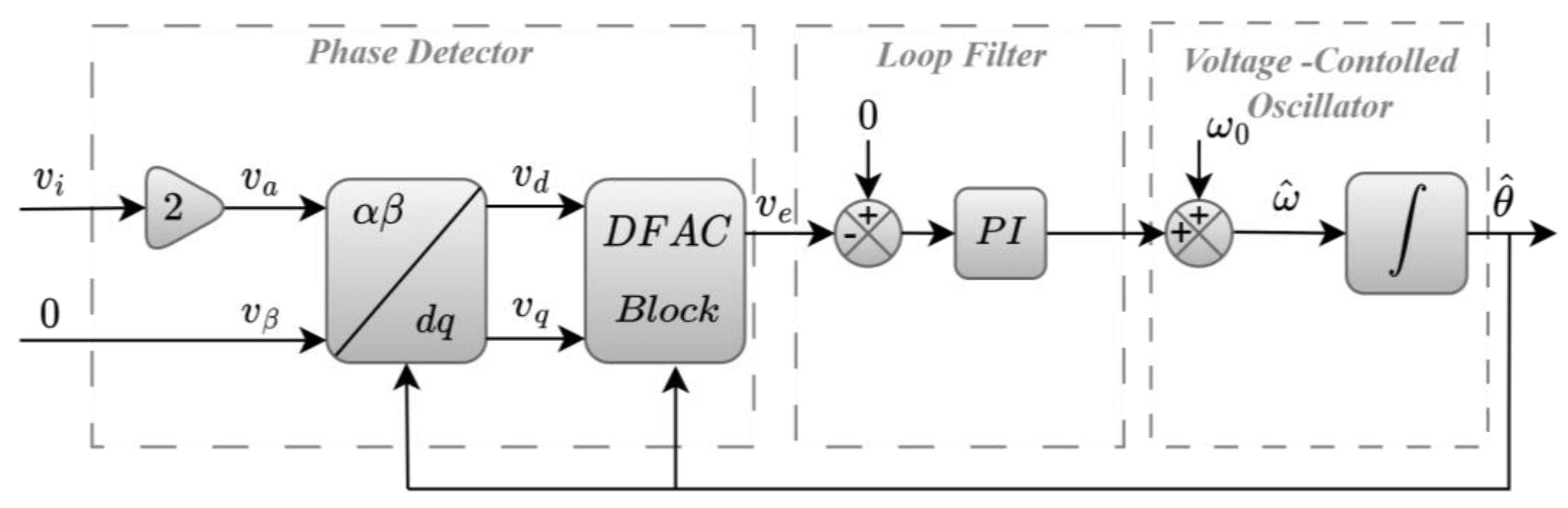 Energies 16 05465 g007 Energies 16 05465 g007