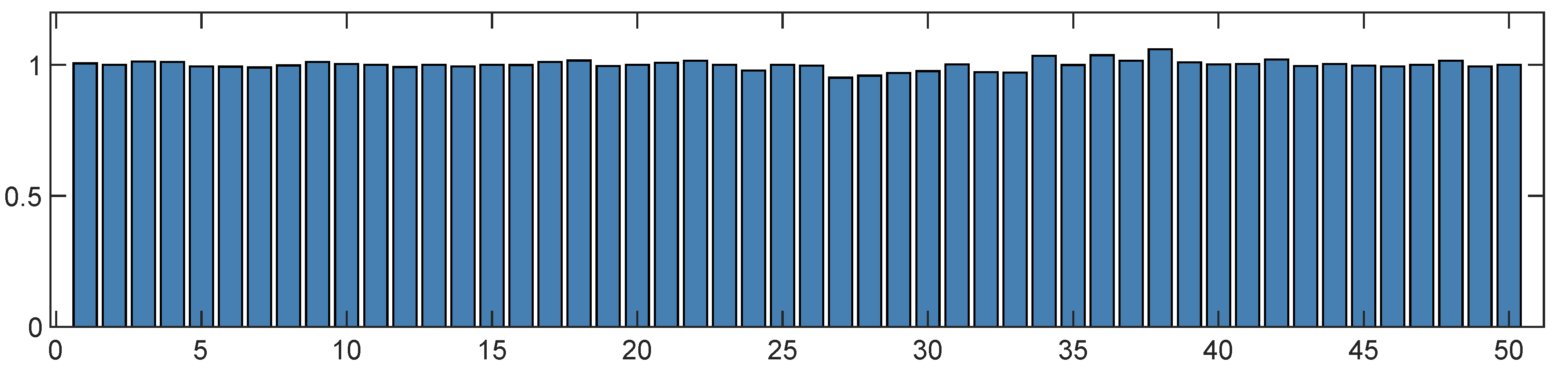 Energies 16 05466 g010 Energies 16 05466 g010
