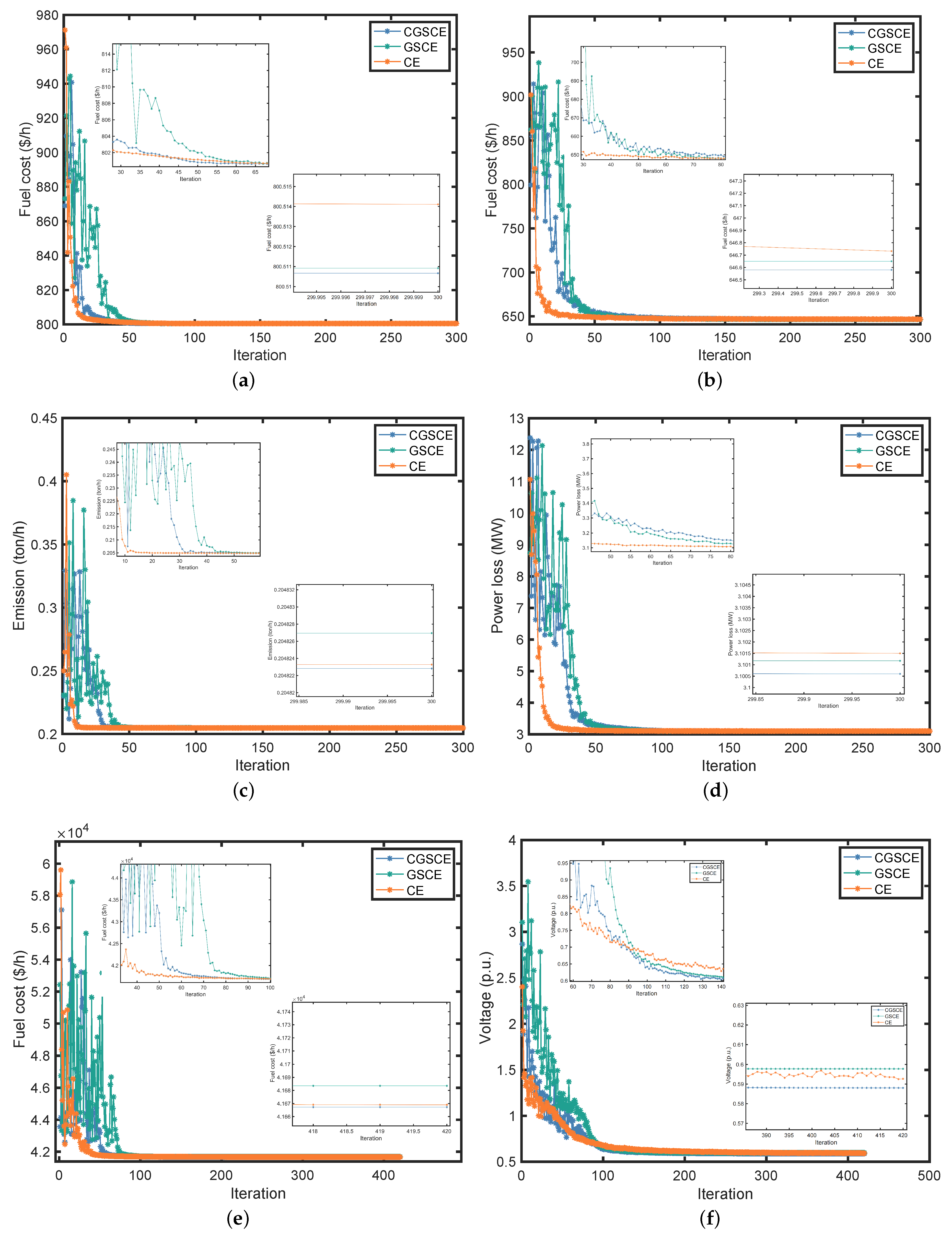 Energies 16 05466 g011 Energies 16 05466 g011