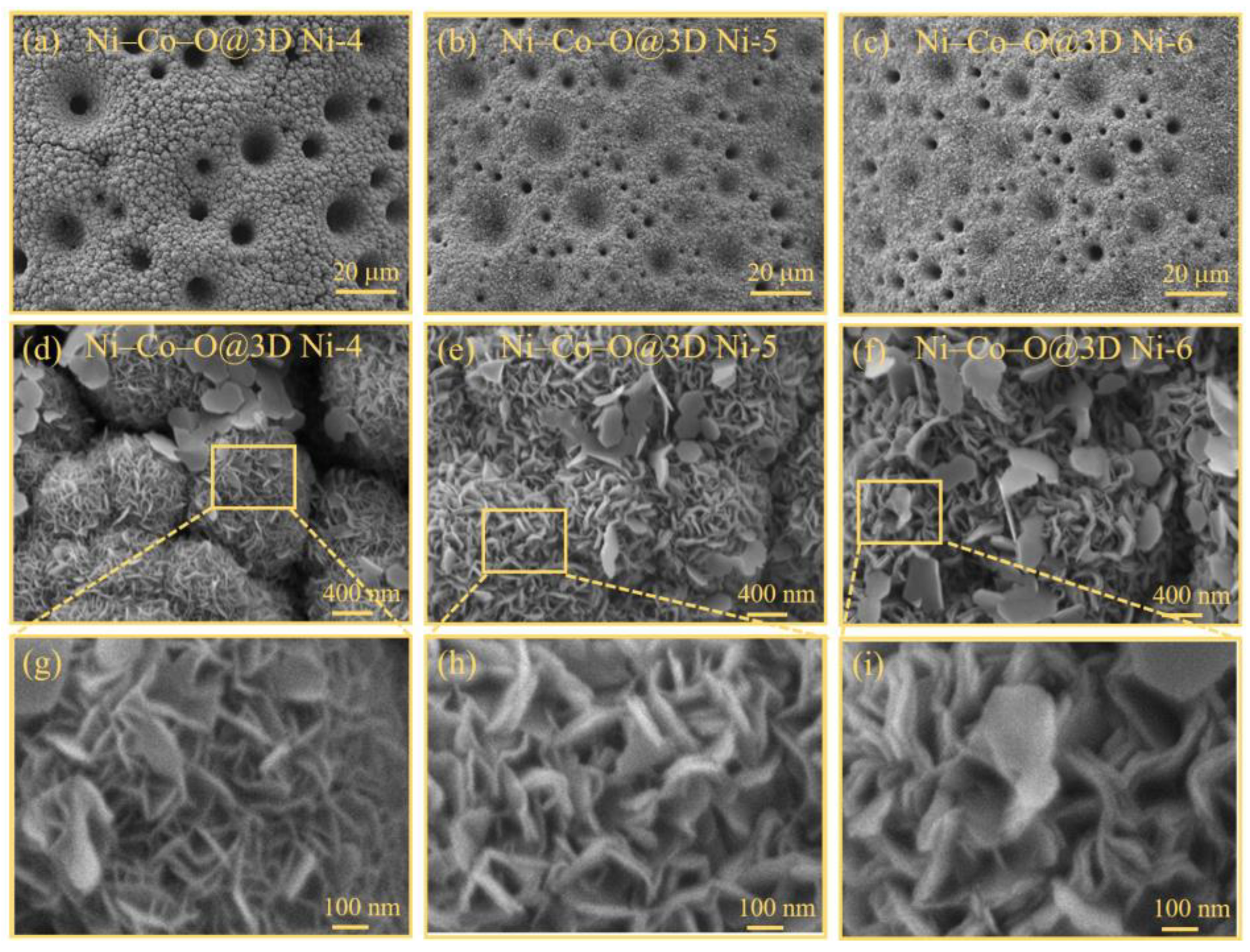 Energies 16 05467 g003