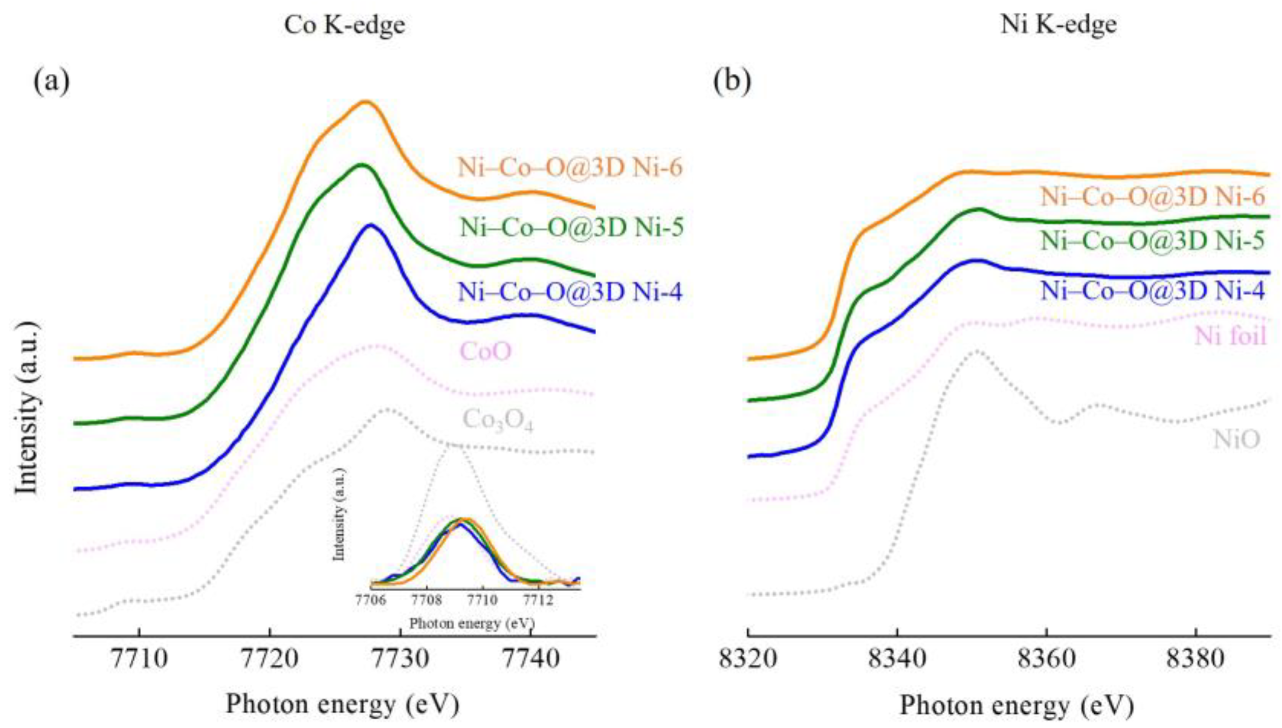 Energies 16 05467 g004