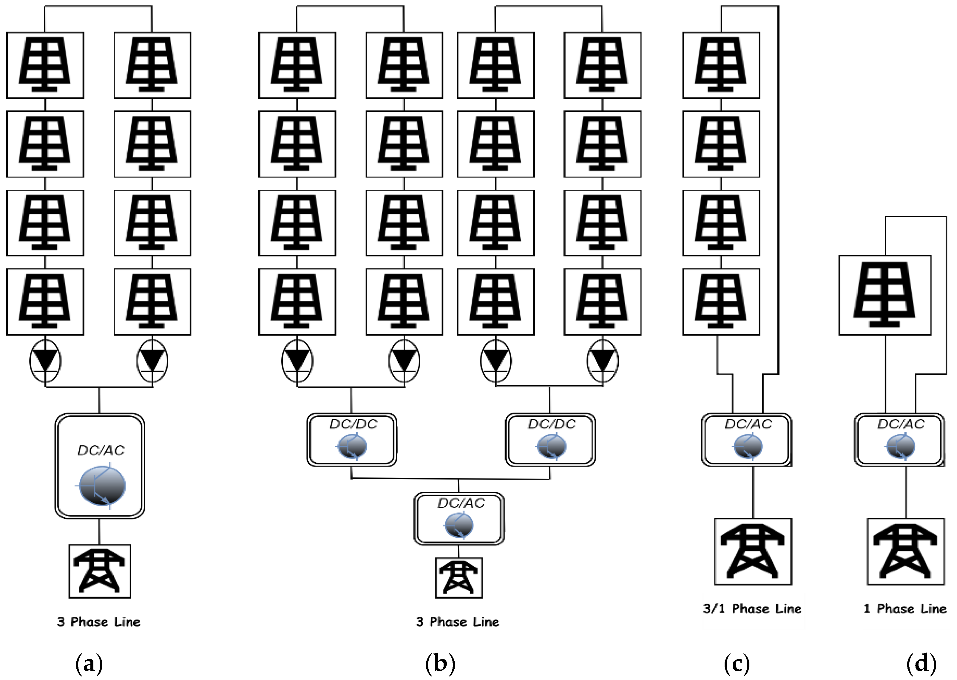 Energies 16 05468 g004