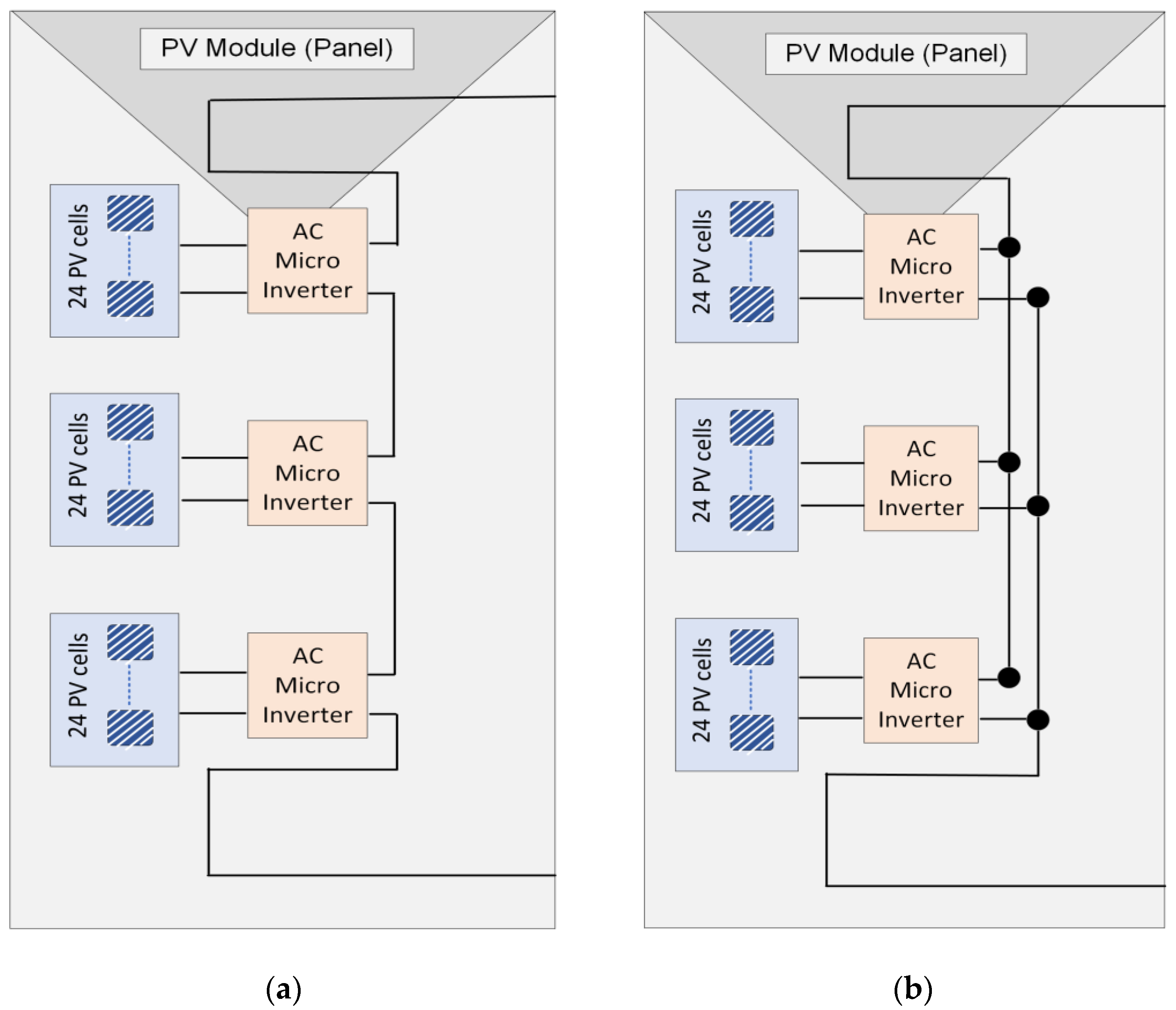 Energies 16 05468 g008