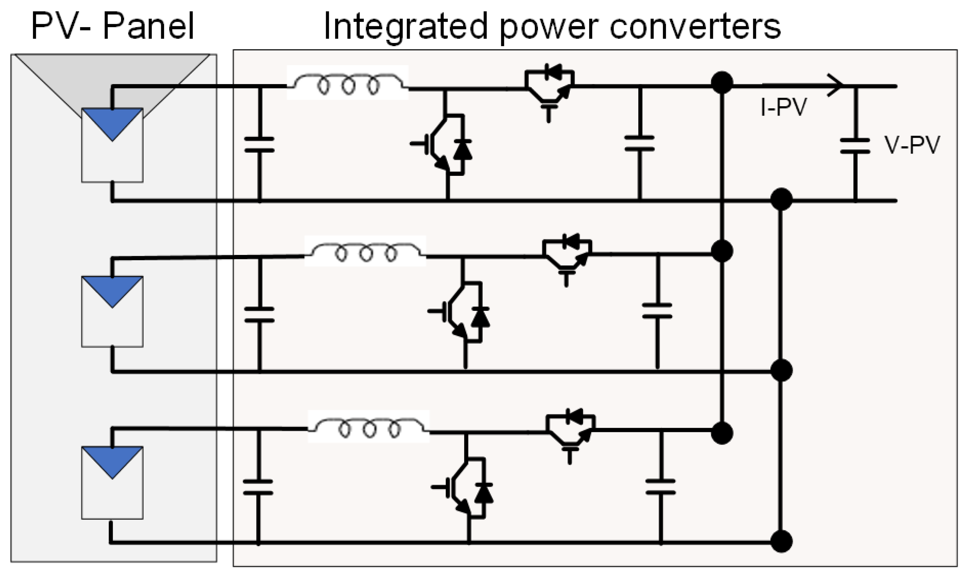 Energies 16 05468 g013