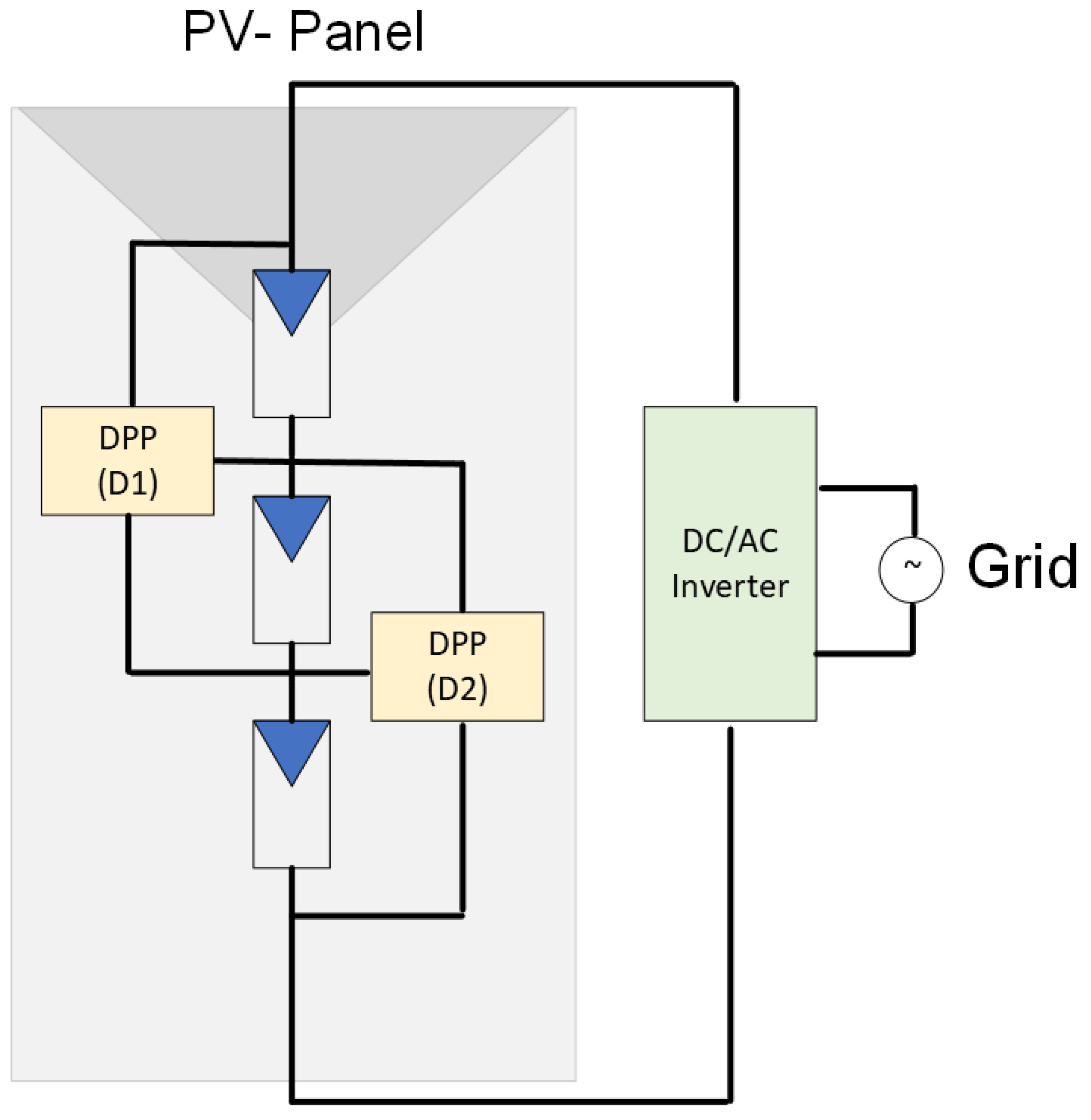 Energies 16 05468 g015