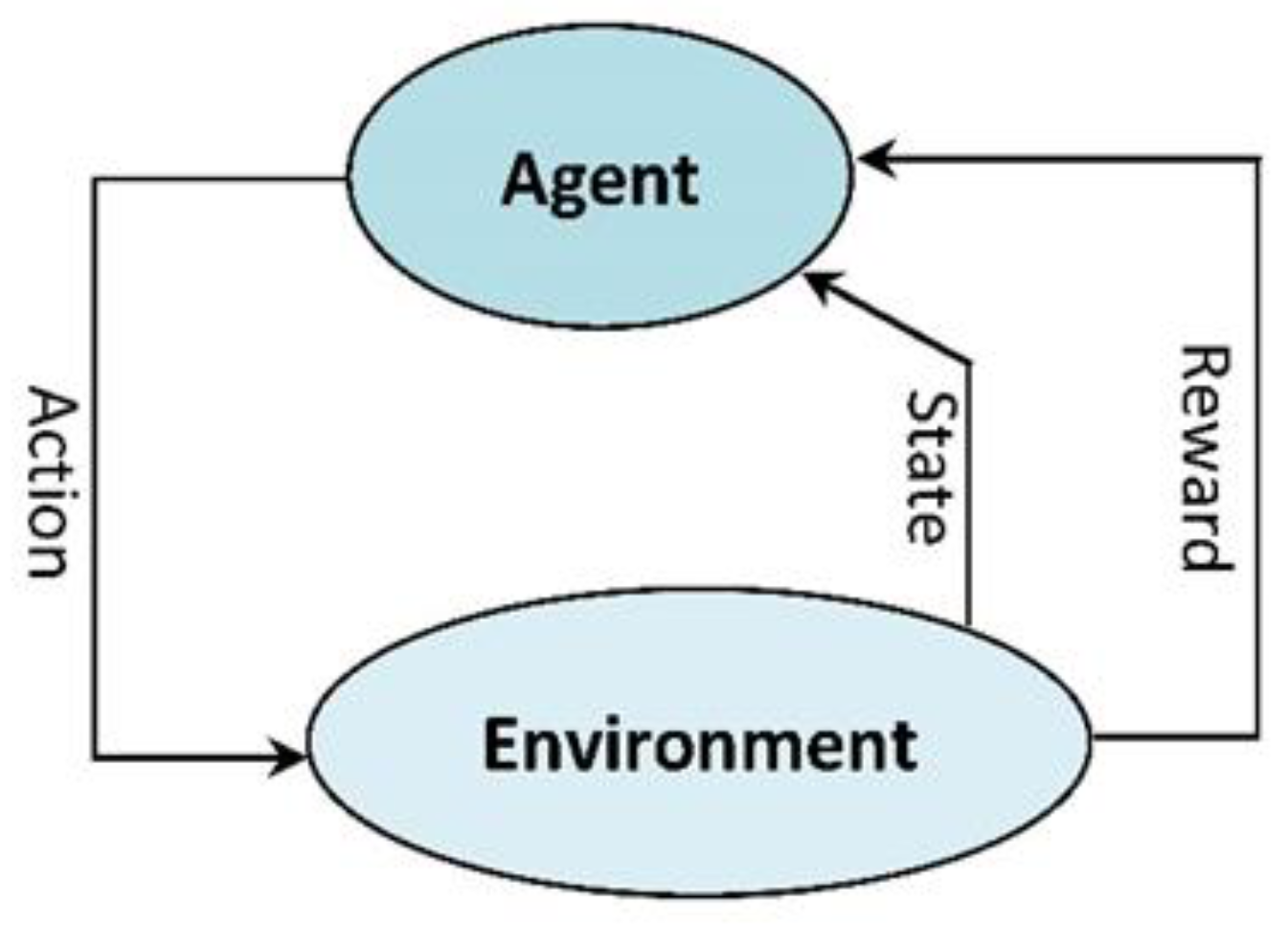 Energies 16 05469 g003 Energies 16 05469 g003