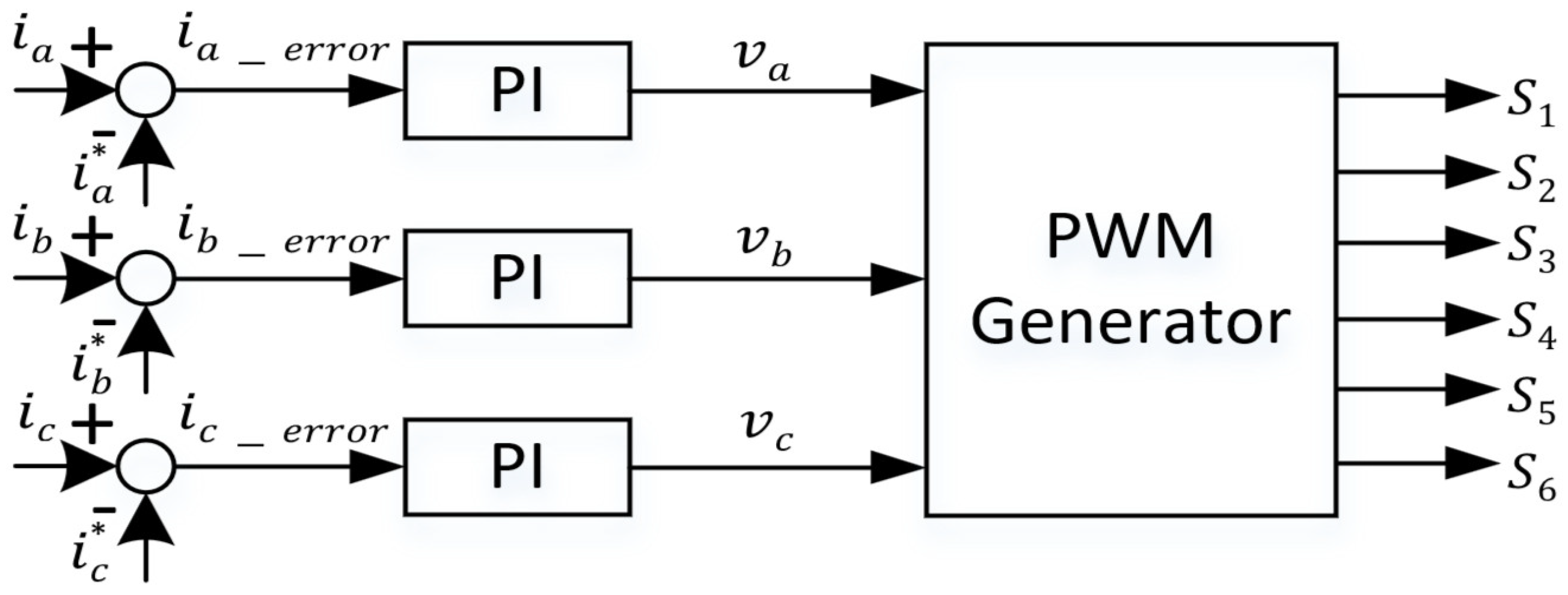 Energies 16 05474 g002