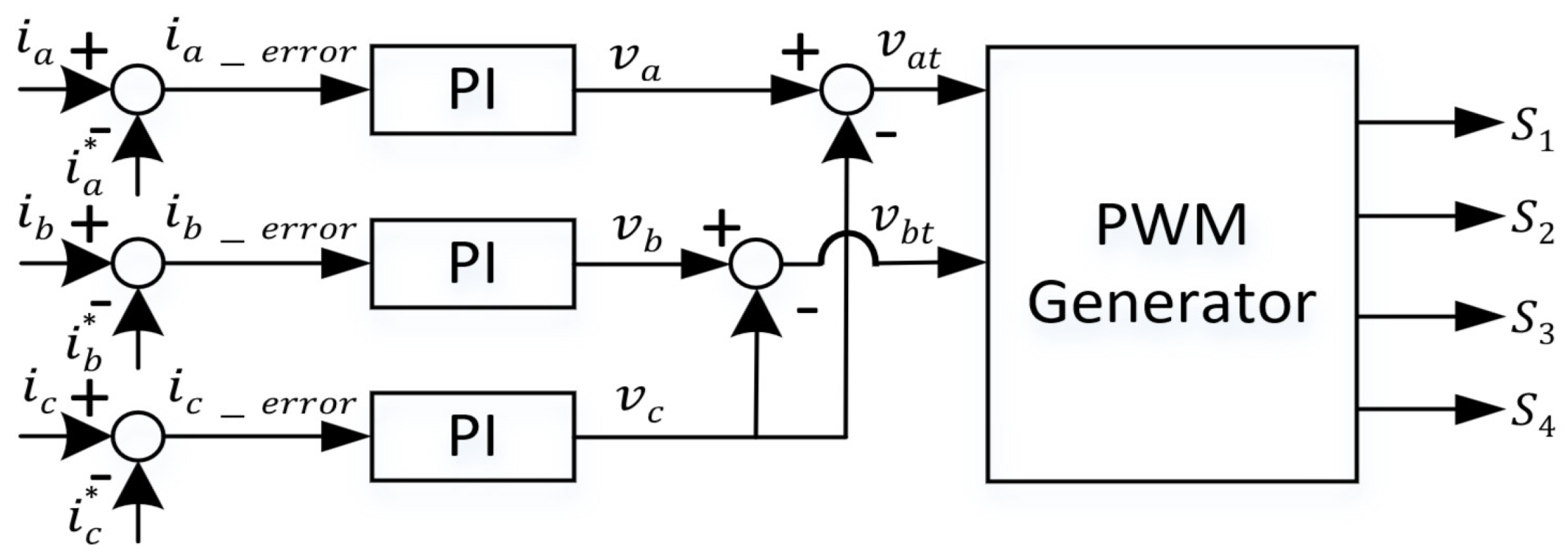 Energies 16 05474 g004