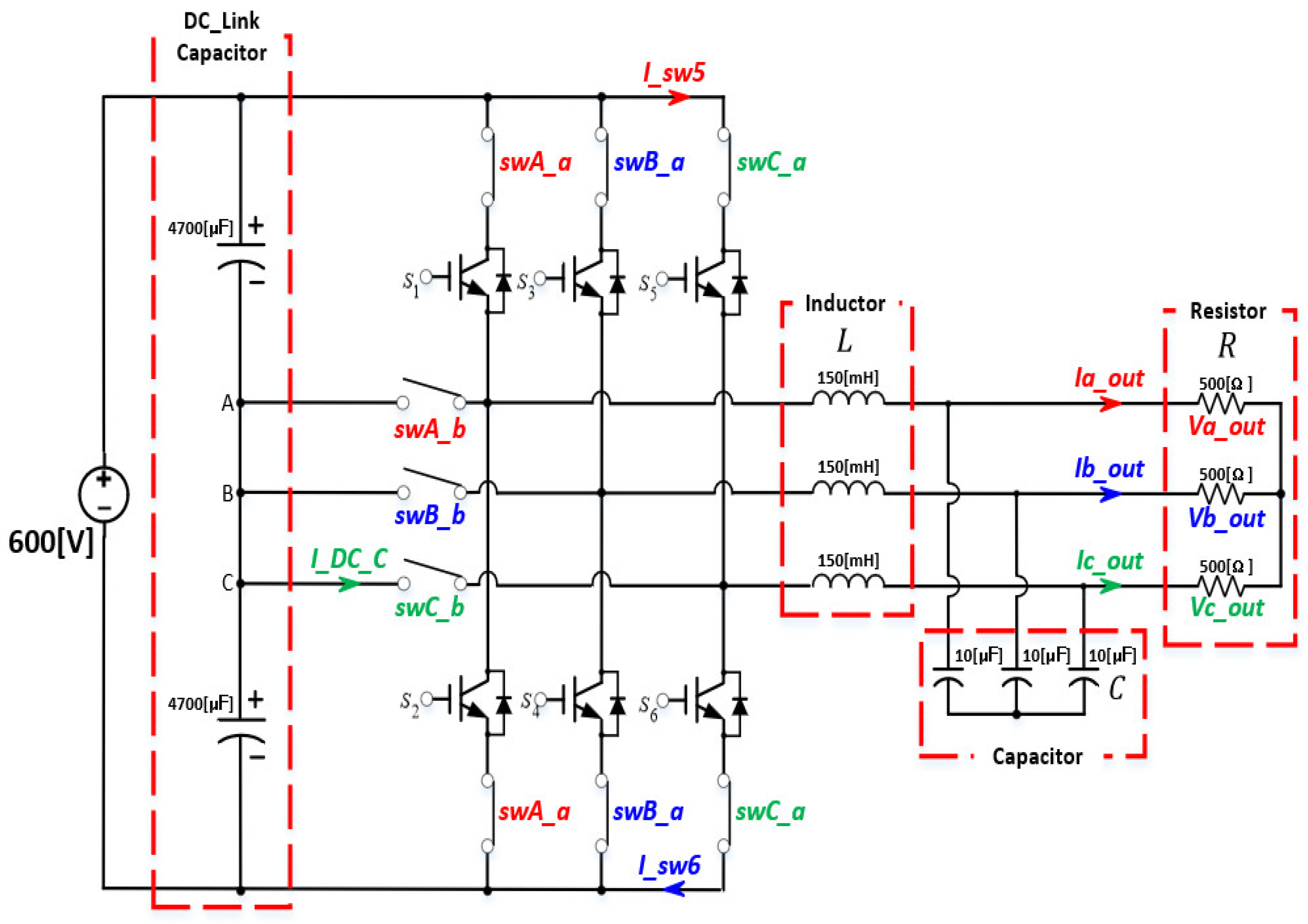 Energies 16 05474 g008