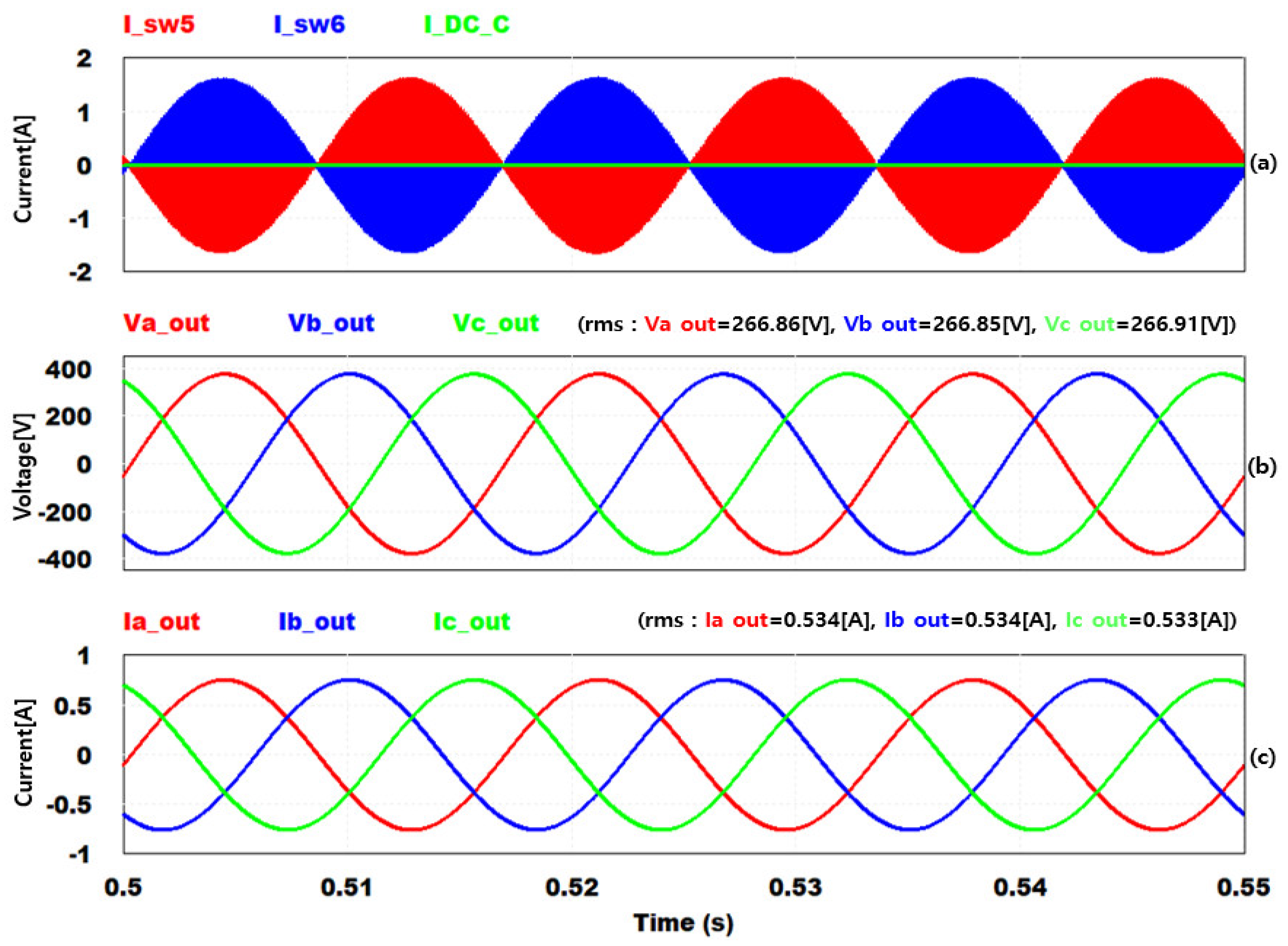 Energies 16 05474 g010