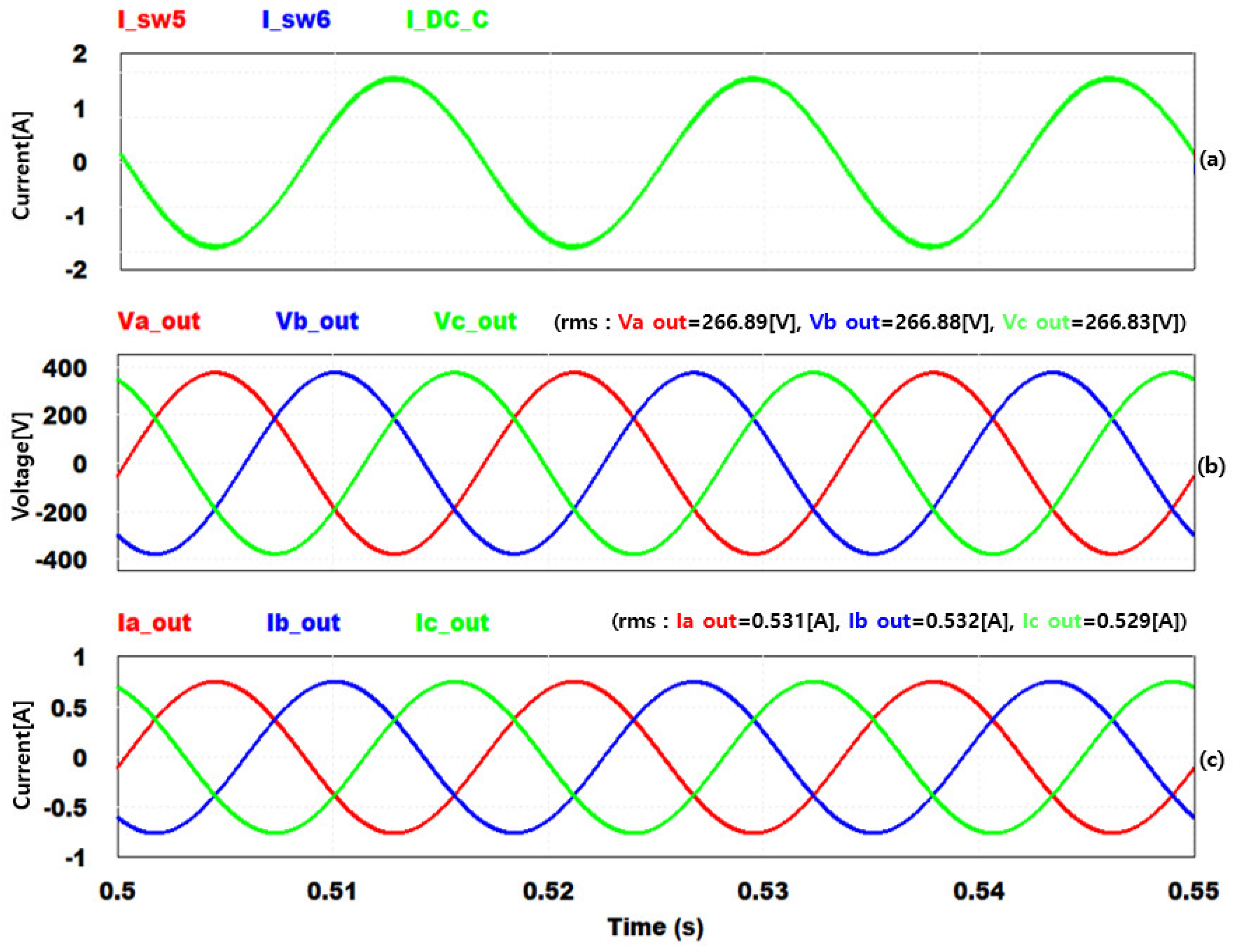 Energies 16 05474 g011