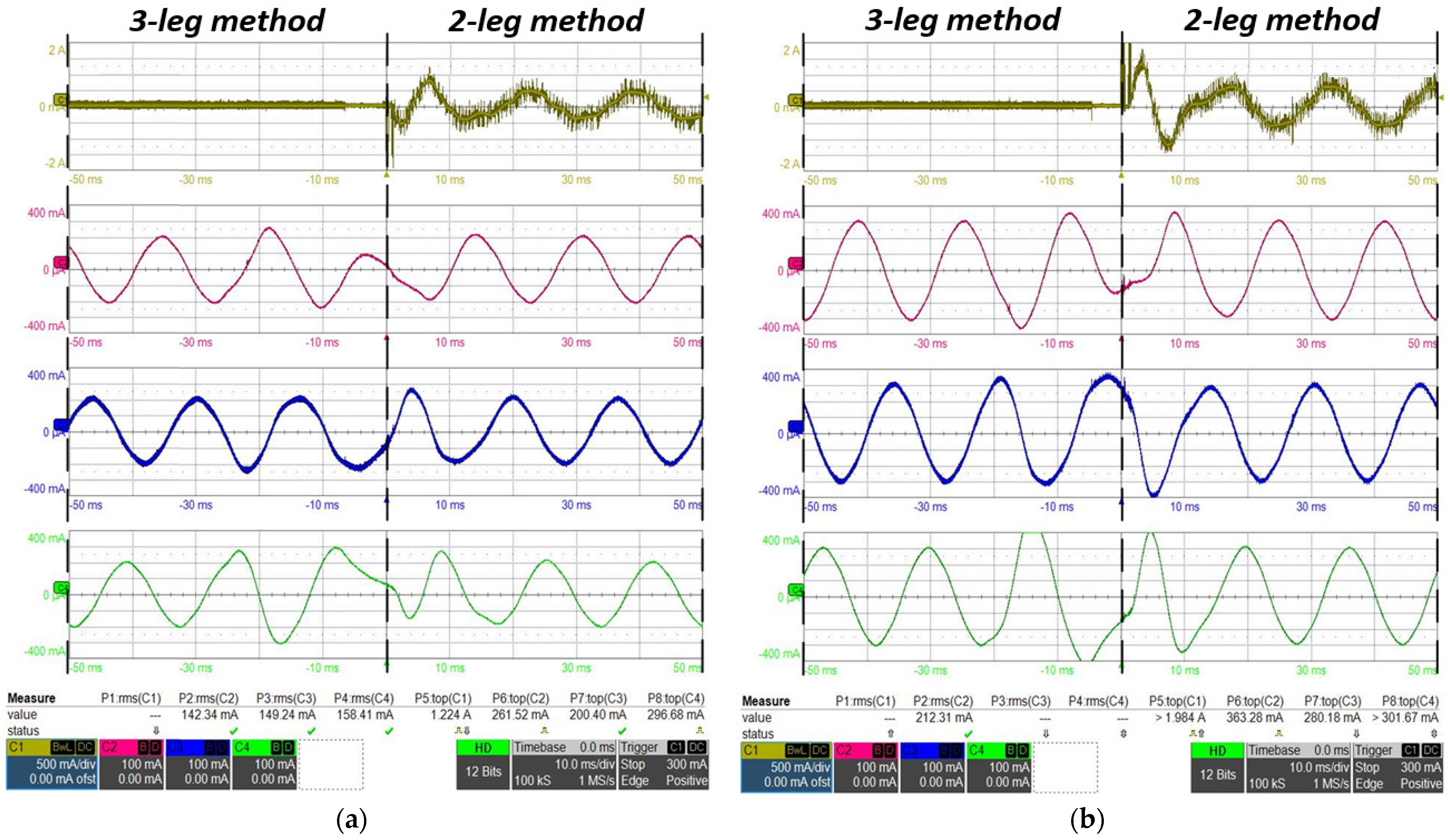 Energies 16 05474 g013