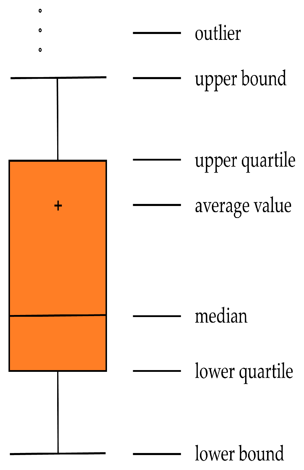 Energies 16 05476 g002 Energies 16 05476 g002