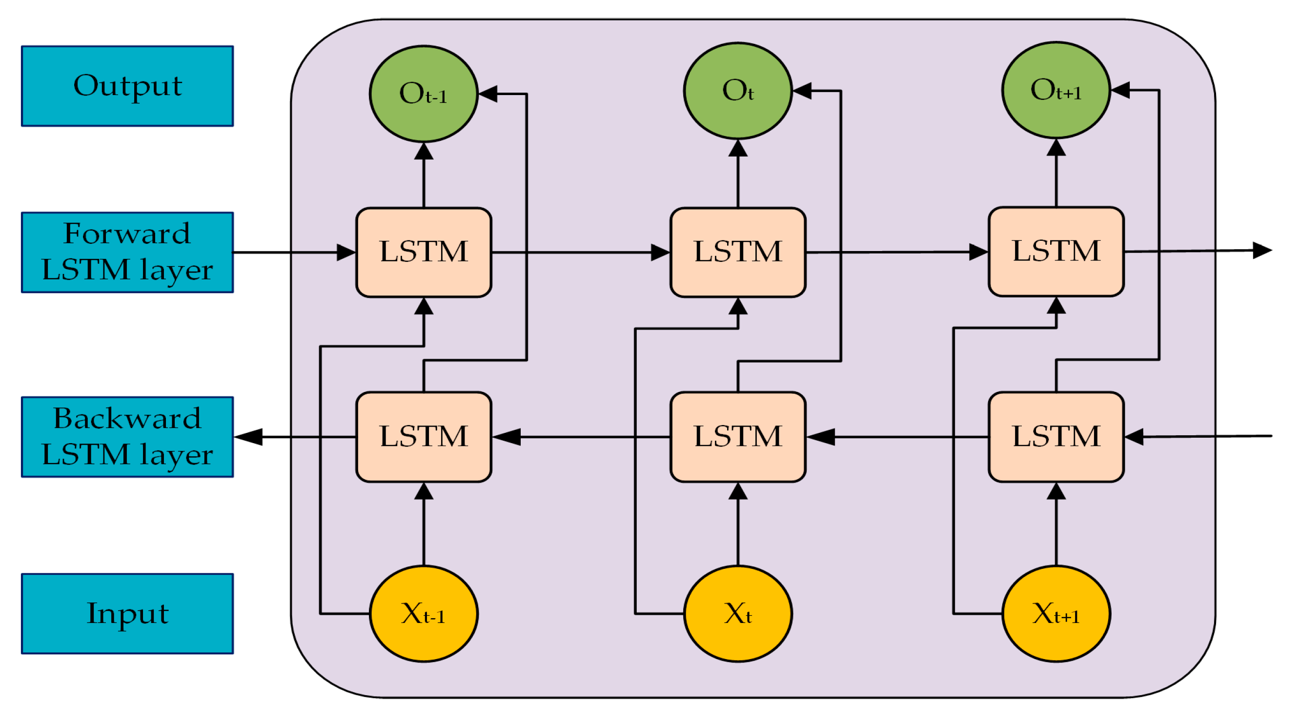 Energies 16 05476 g004 Energies 16 05476 g004