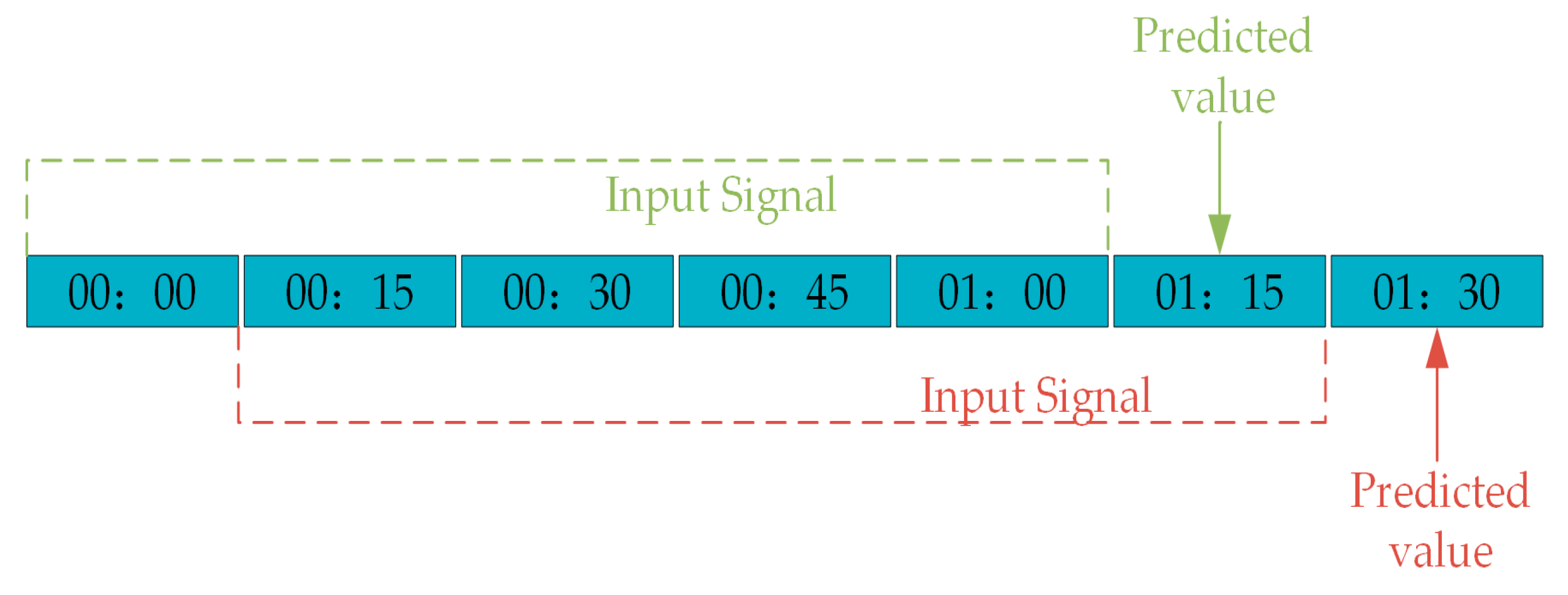 Energies 16 05476 g007 Energies 16 05476 g007