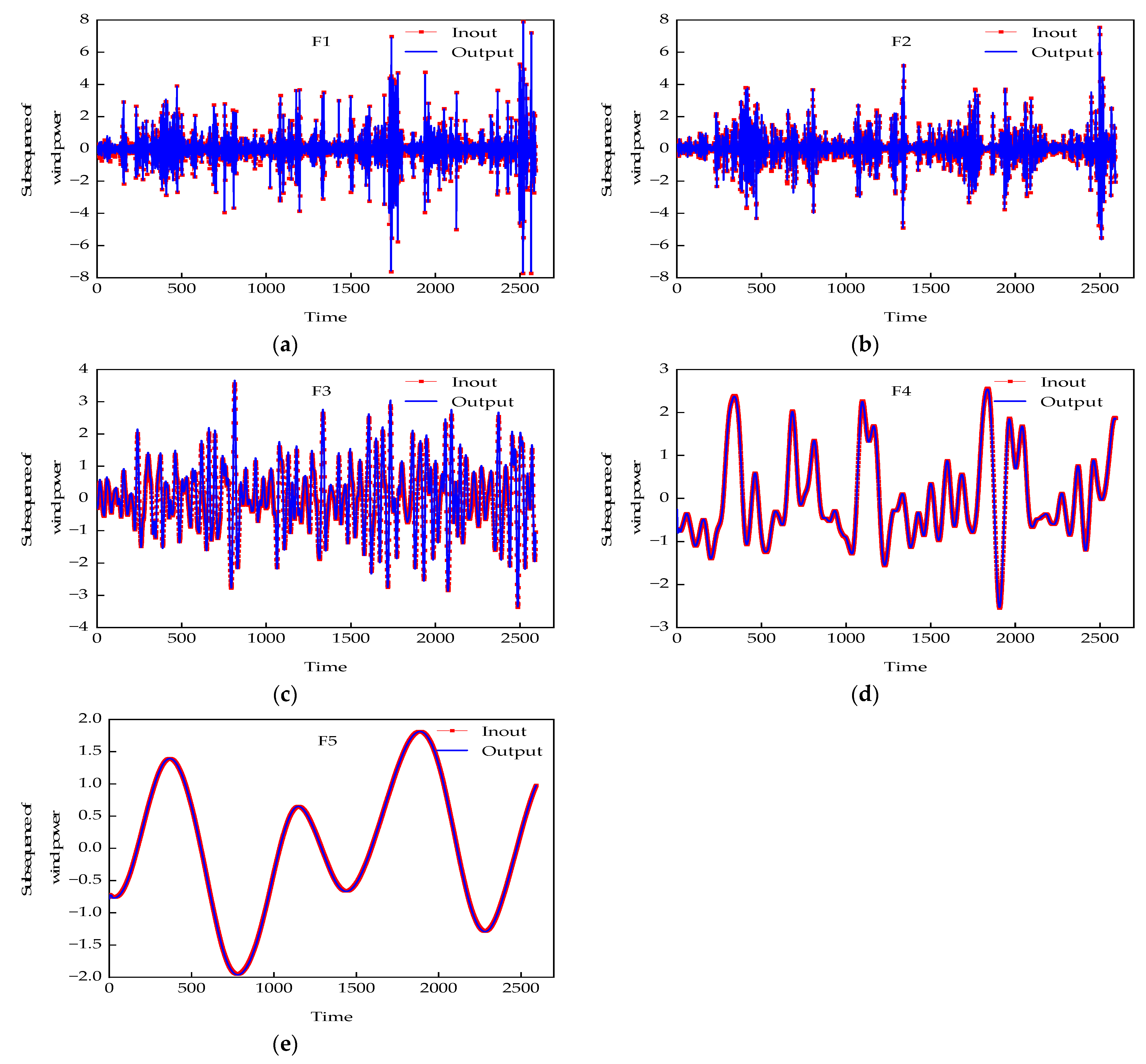 Energies 16 05476 g012 Energies 16 05476 g012