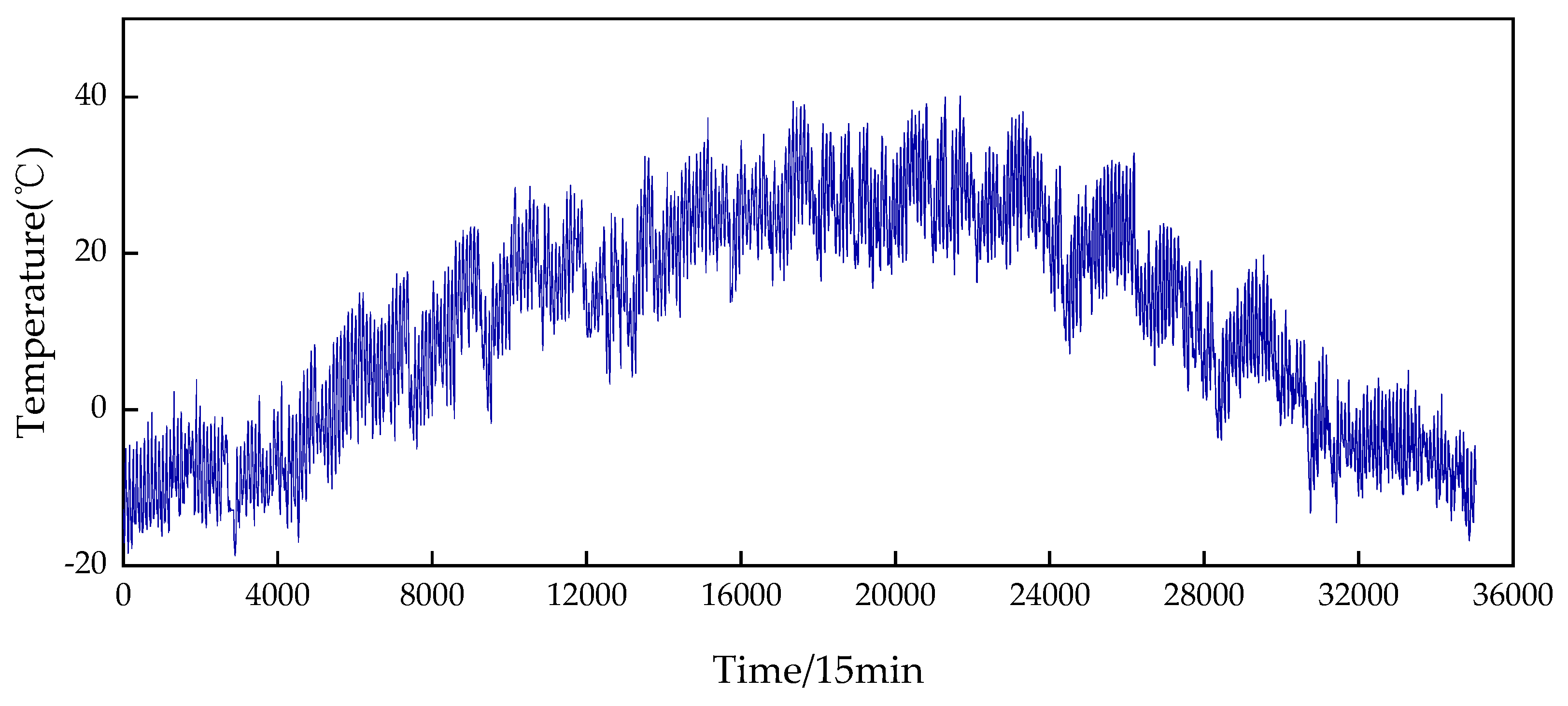 Energies 16 05476 g0a4 Energies 16 05476 g0a4