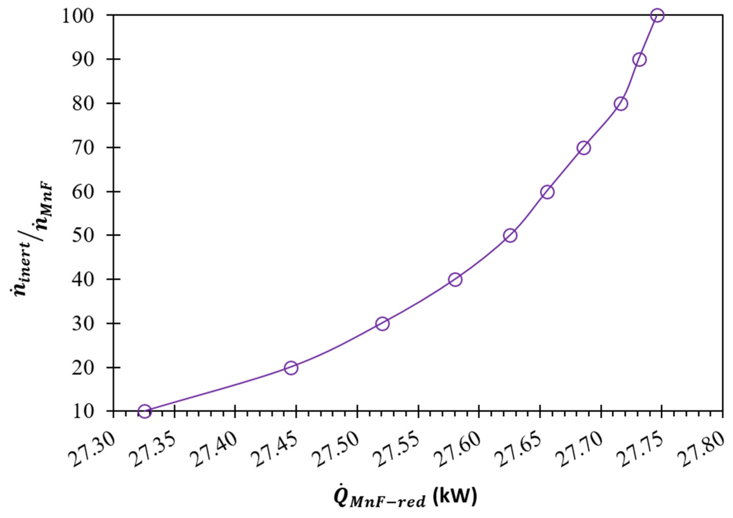Energies 16 05479 g003