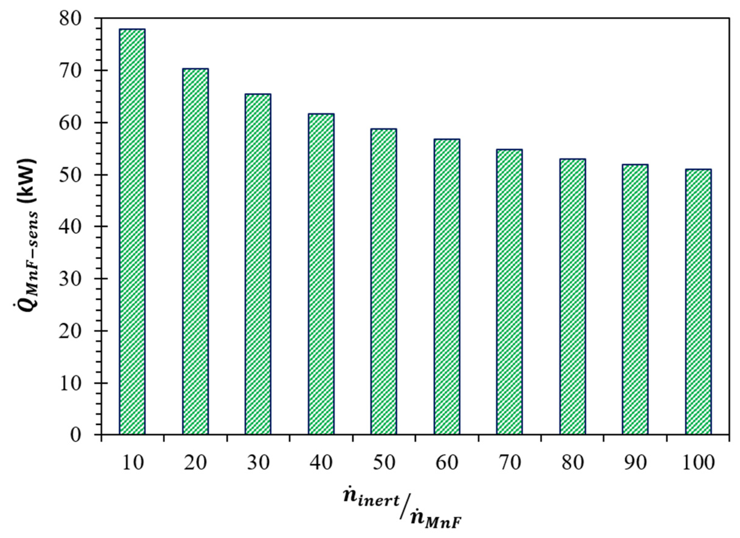 Energies 16 05479 g004