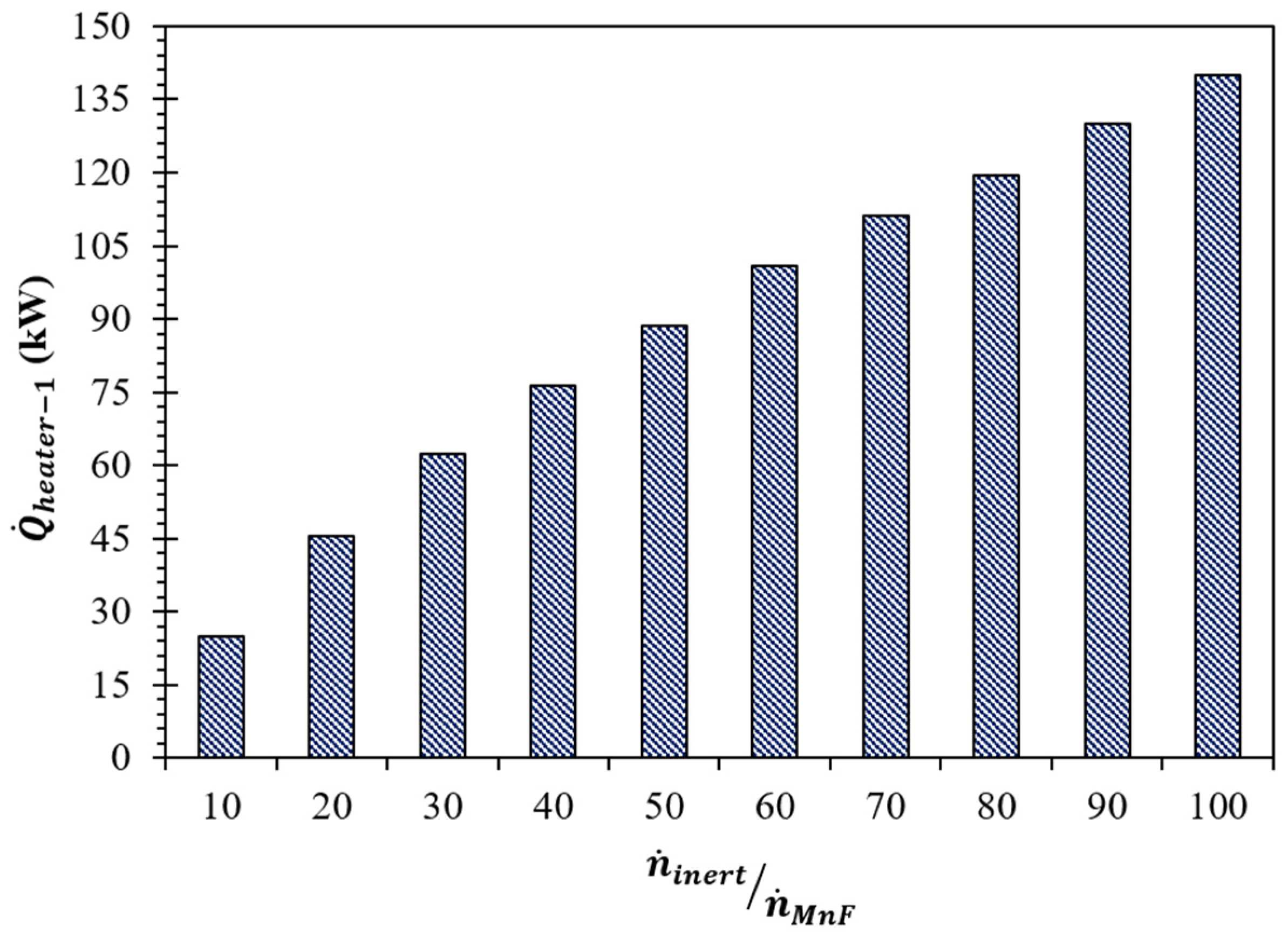 Energies 16 05479 g006