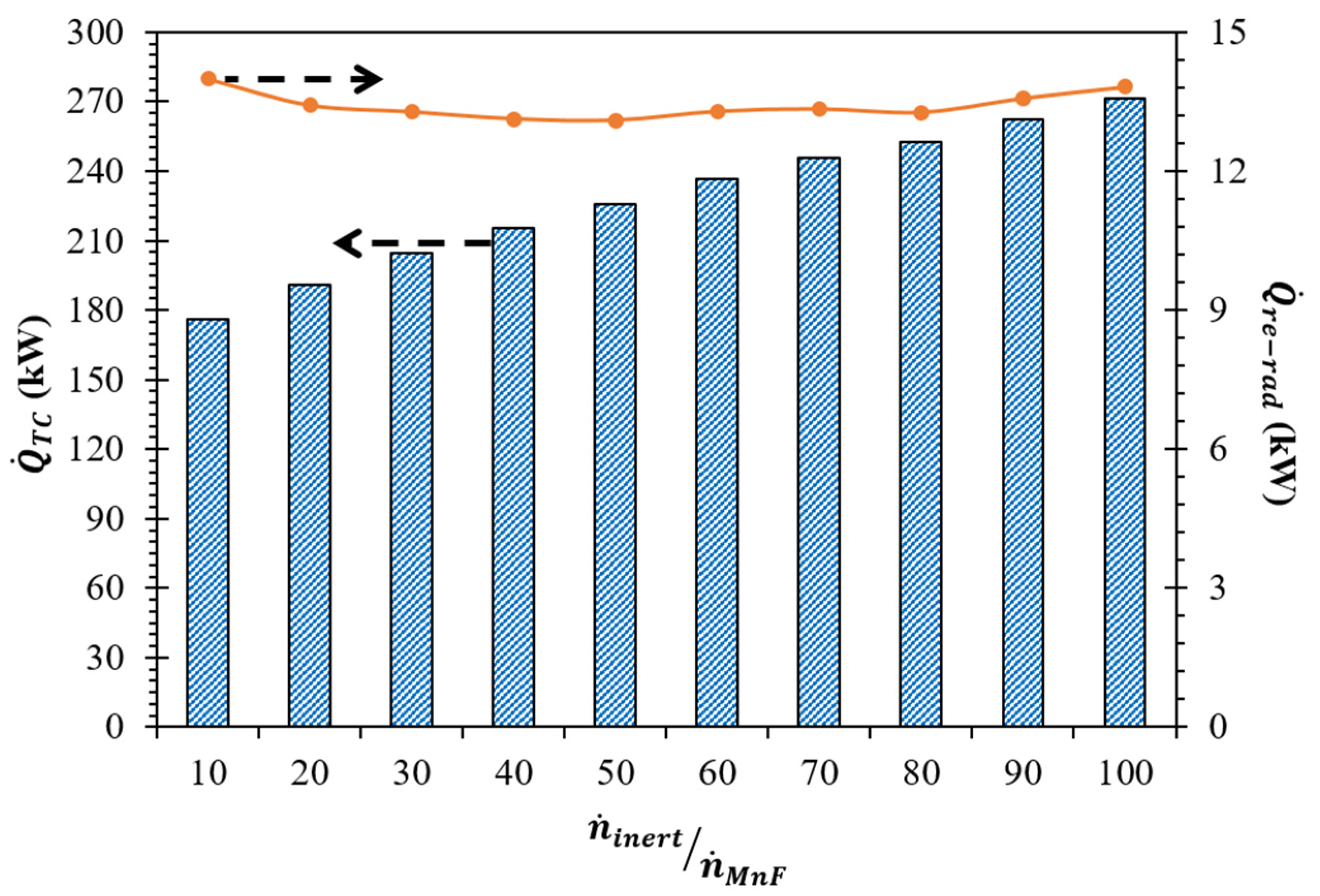 Energies 16 05479 g007
