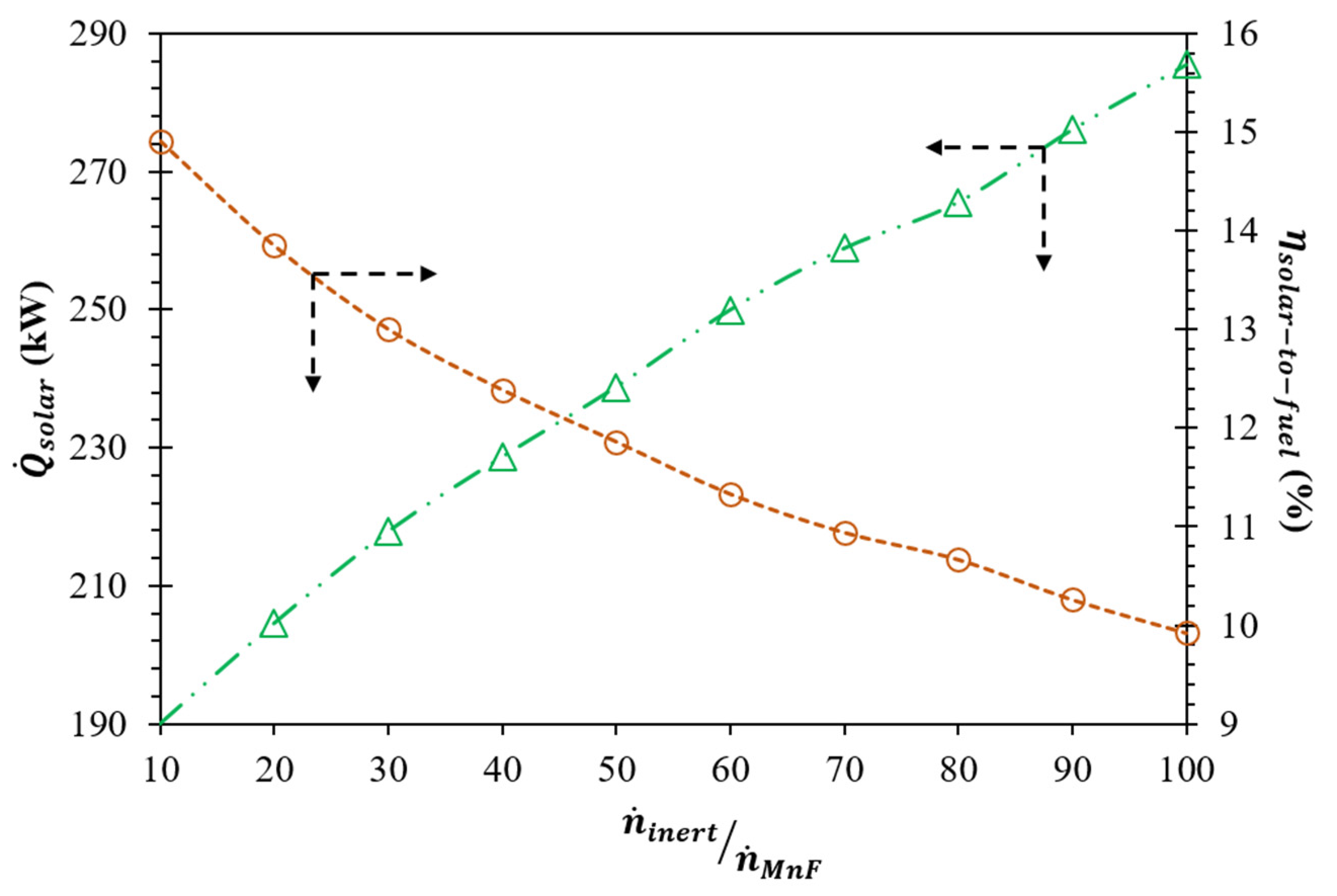 Energies 16 05479 g008