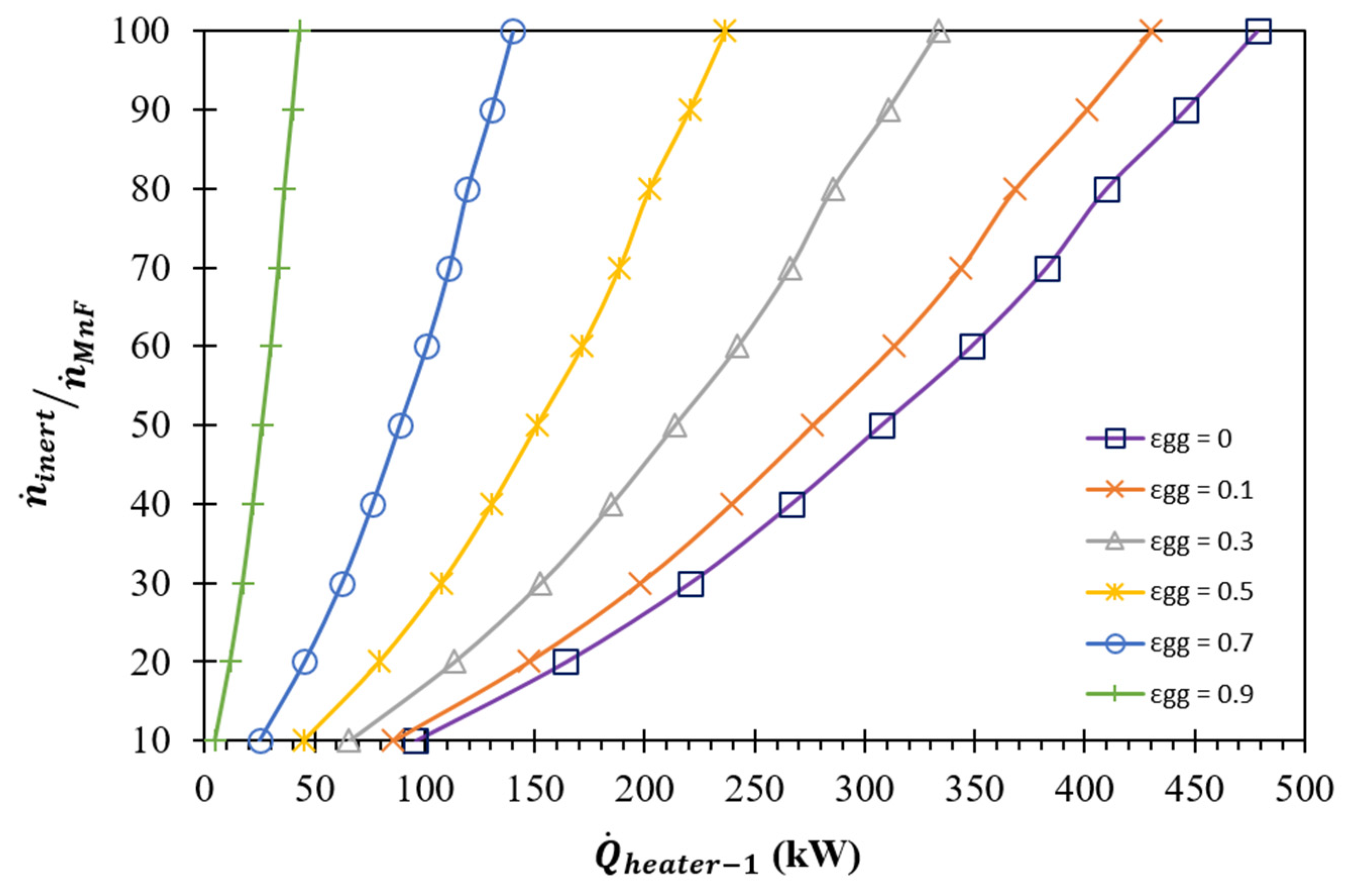 Energies 16 05479 g009