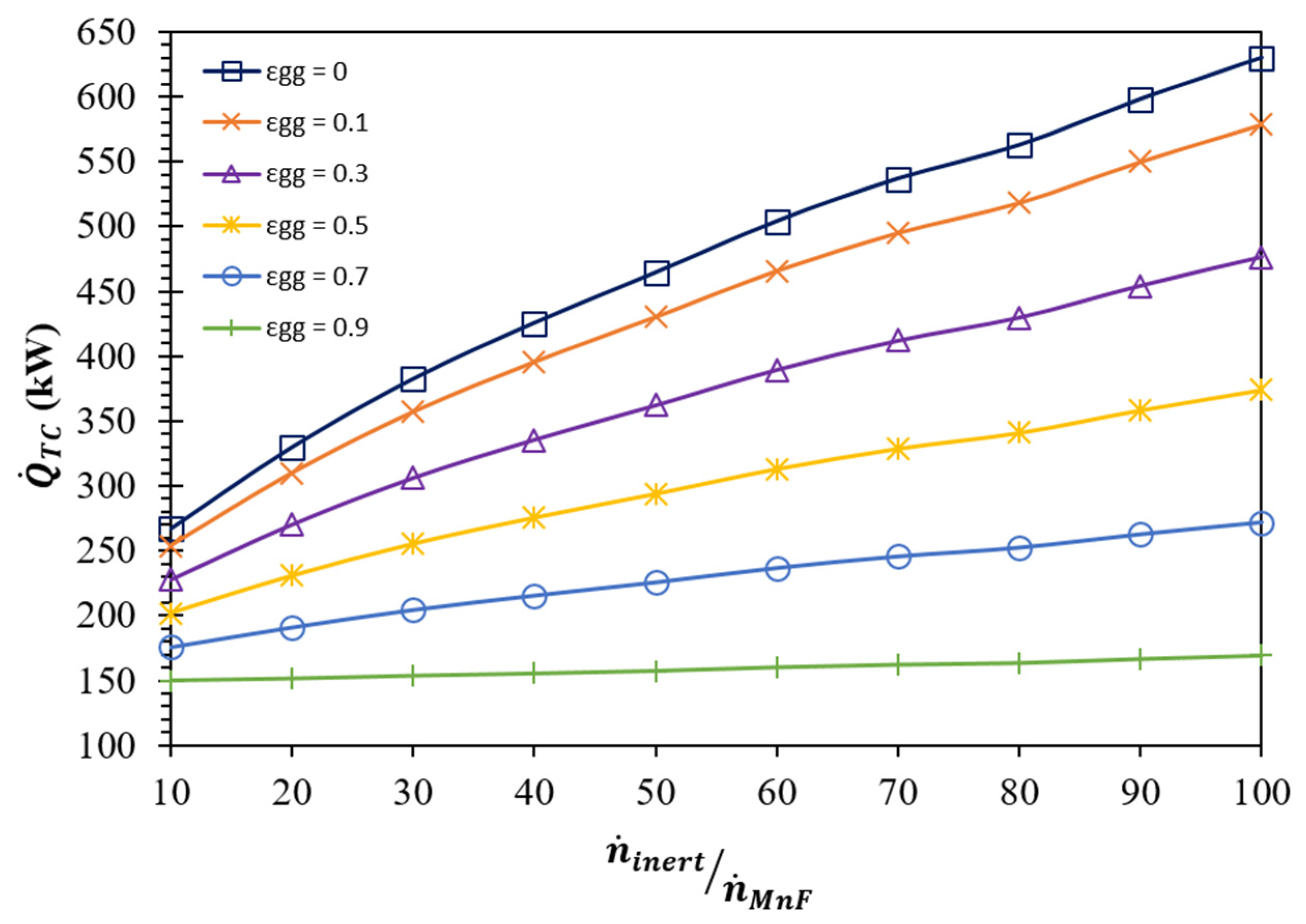 Energies 16 05479 g010