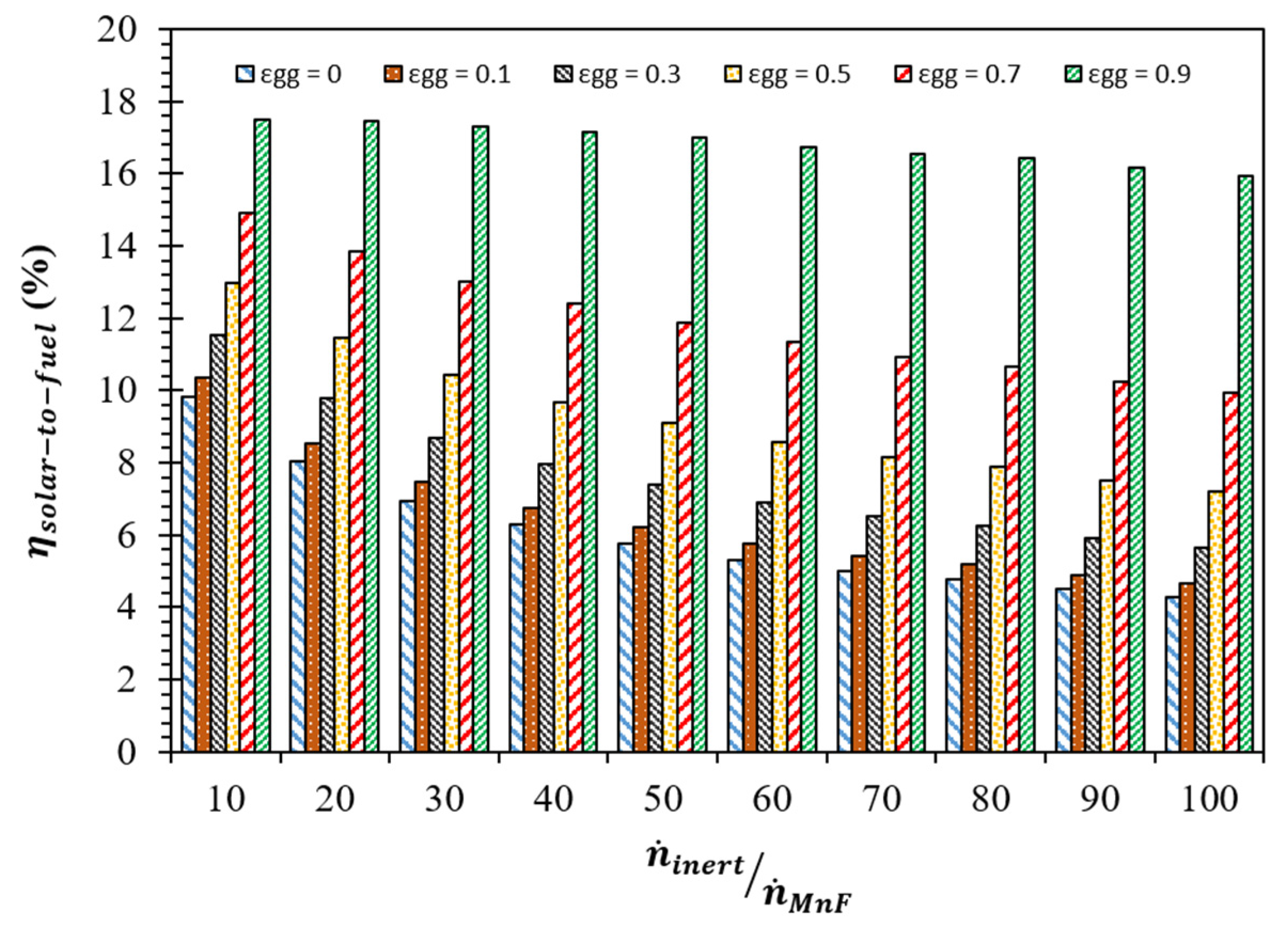 Energies 16 05479 g011