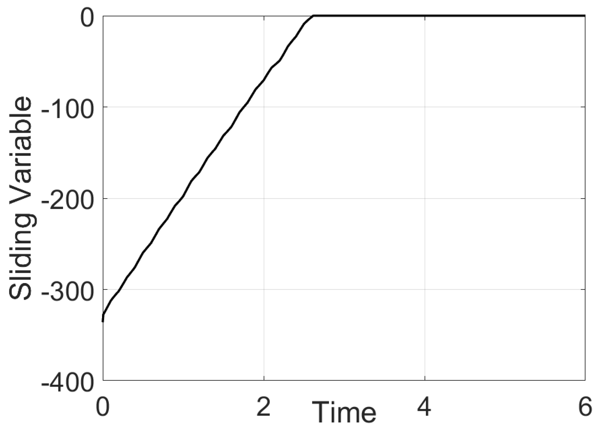 Energies 16 05481 g001 550