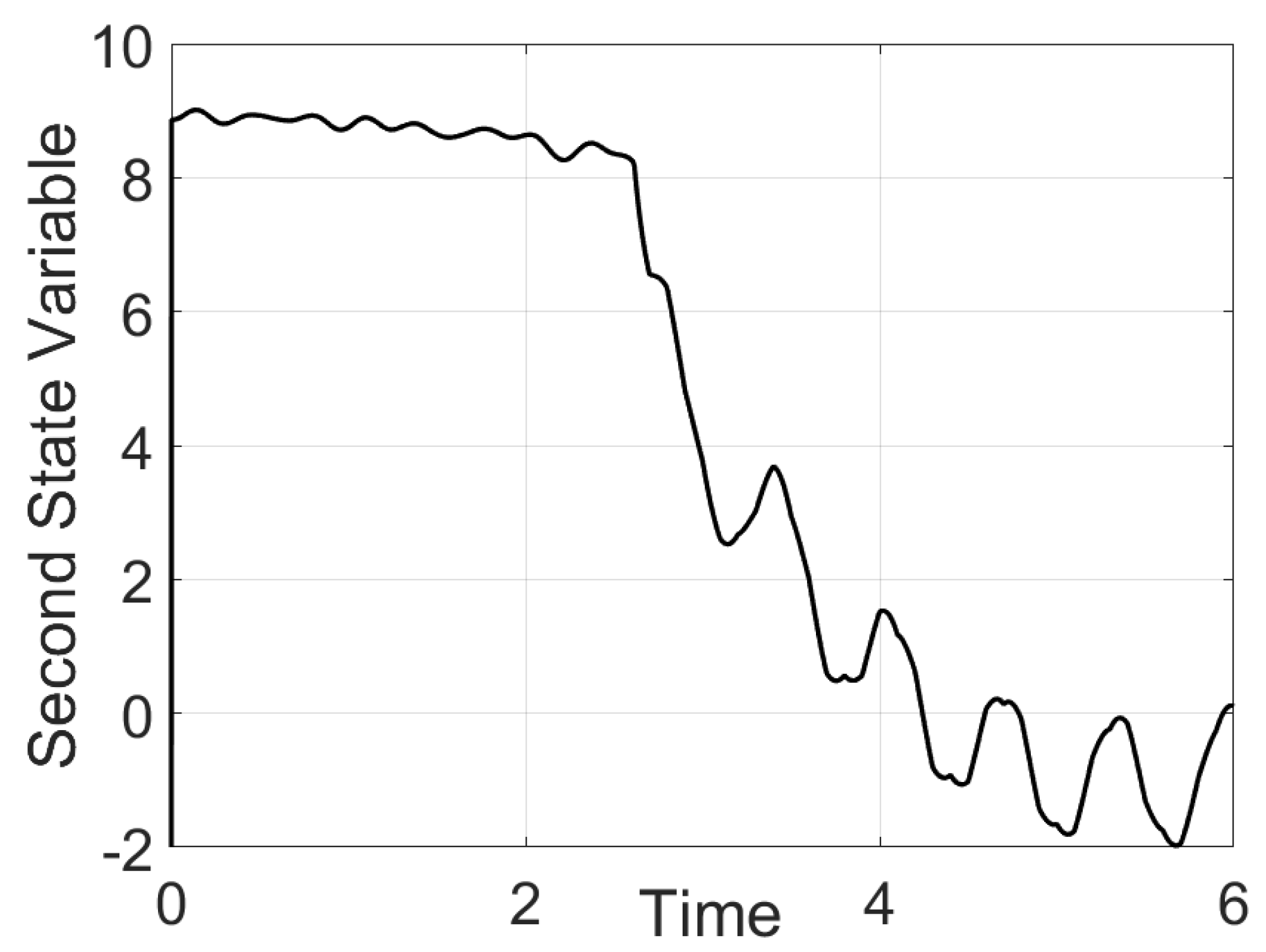 Energies 16 05481 g005 550