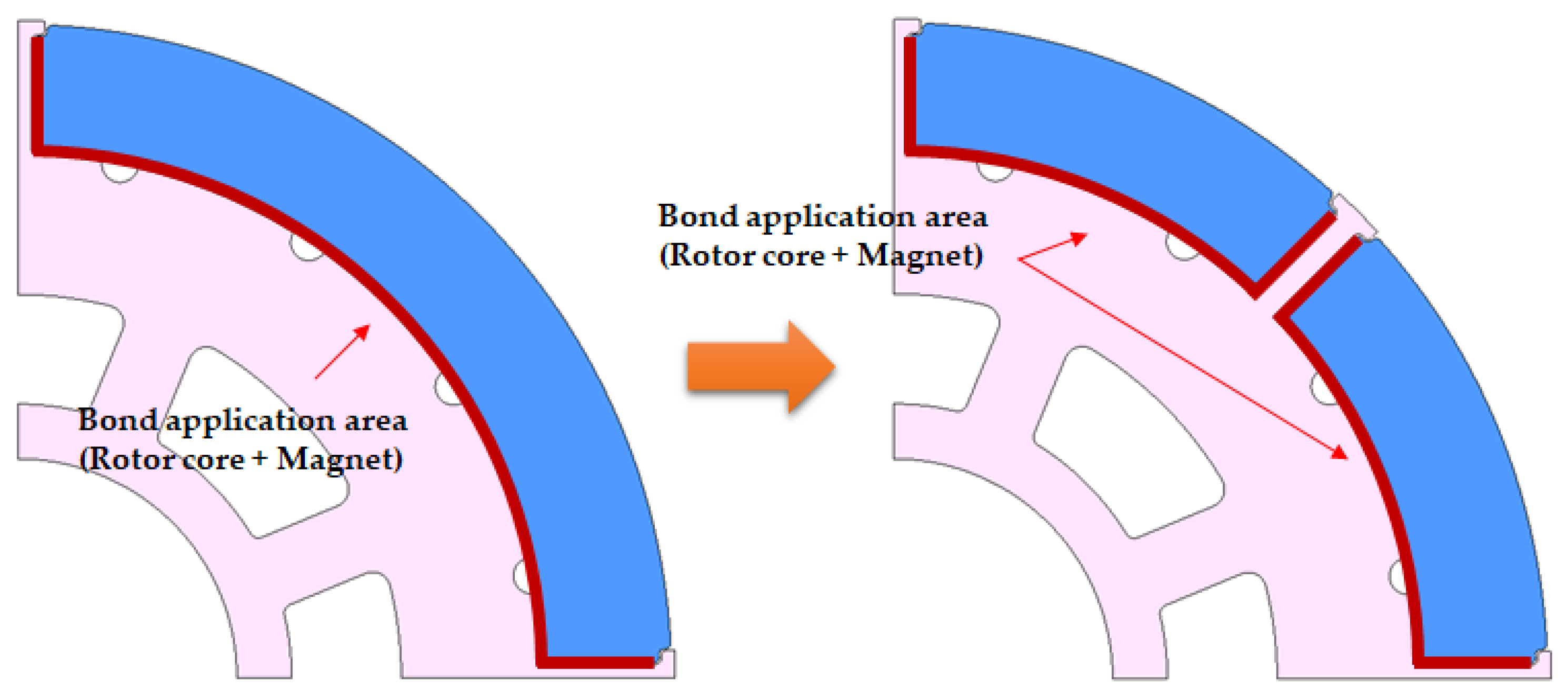 Energies 16 05486 g004 Energies 16 05486 g004