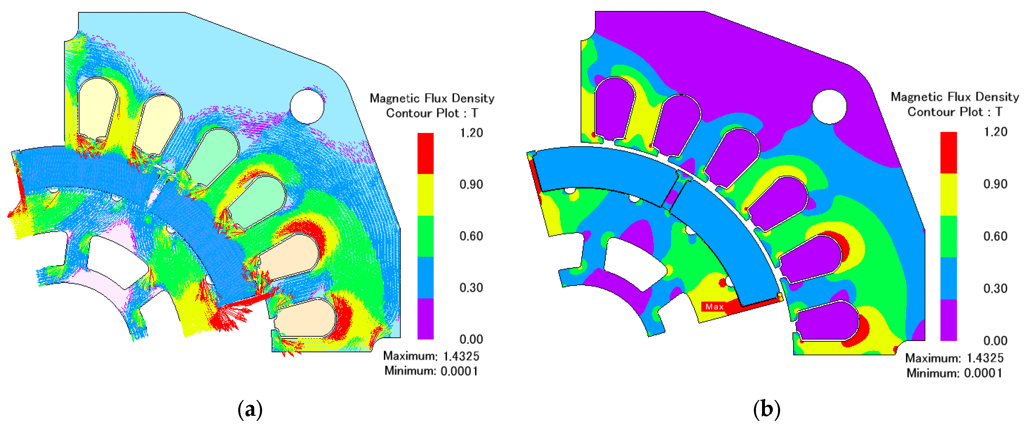 Energies 16 05486 g006 Energies 16 05486 g006