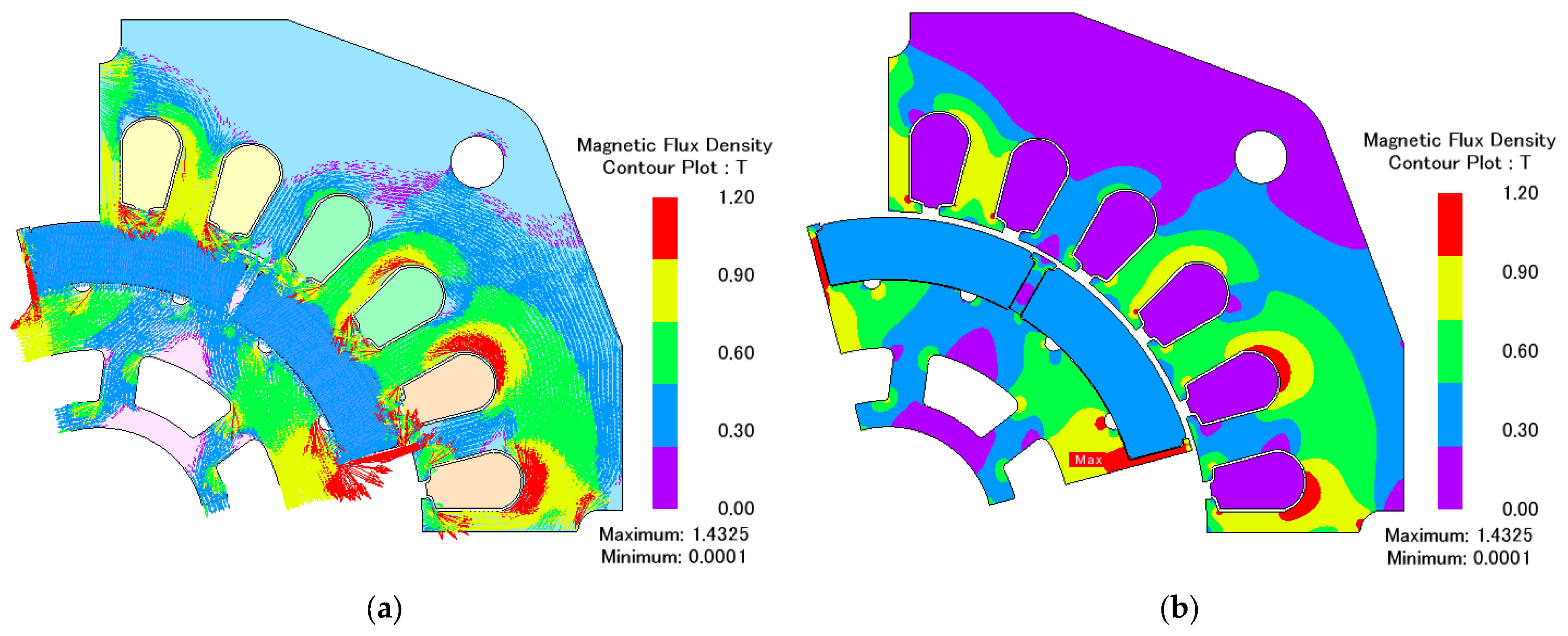 Energies 16 05486 g008 Energies 16 05486 g008