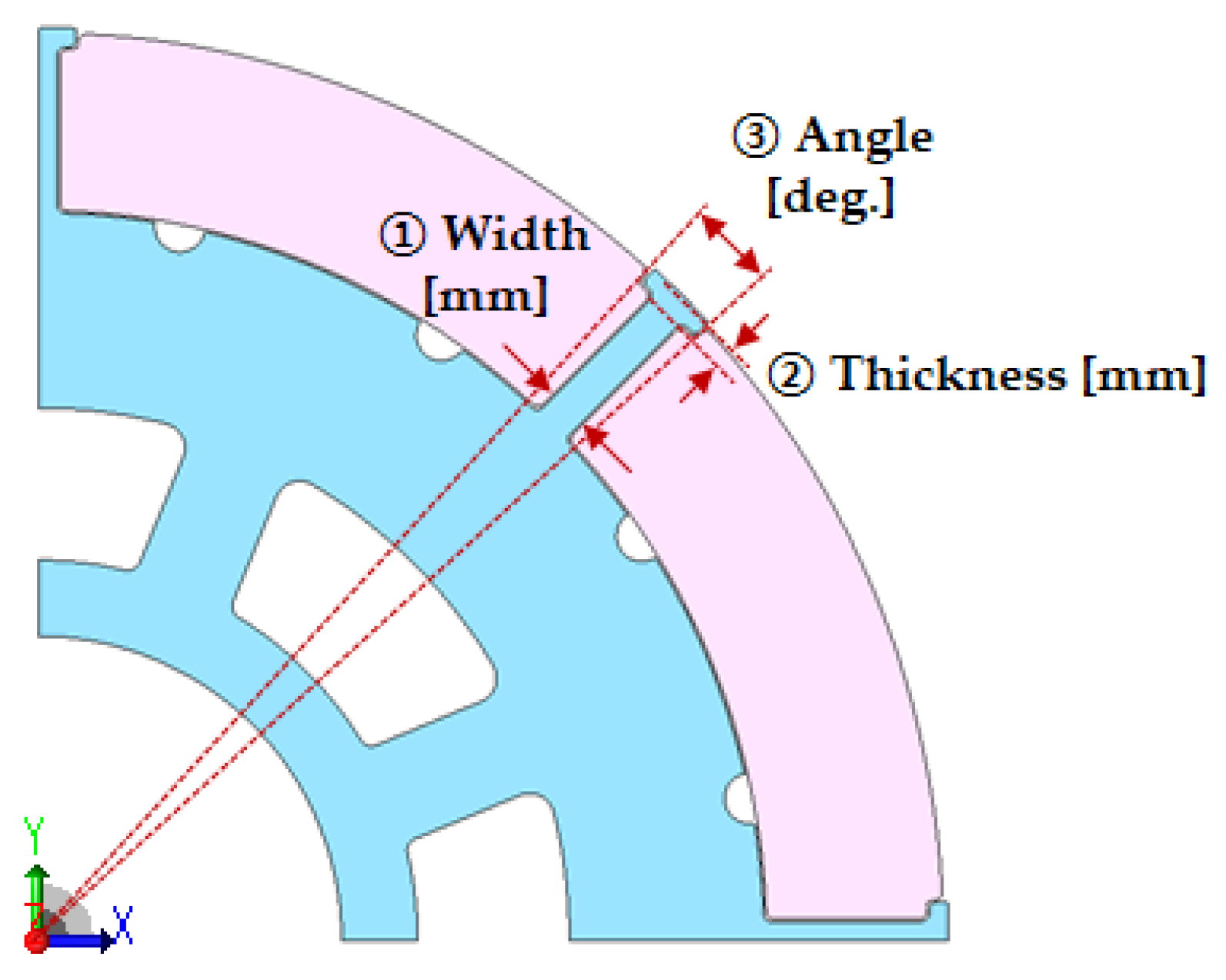 Energies 16 05486 g010 Energies 16 05486 g010