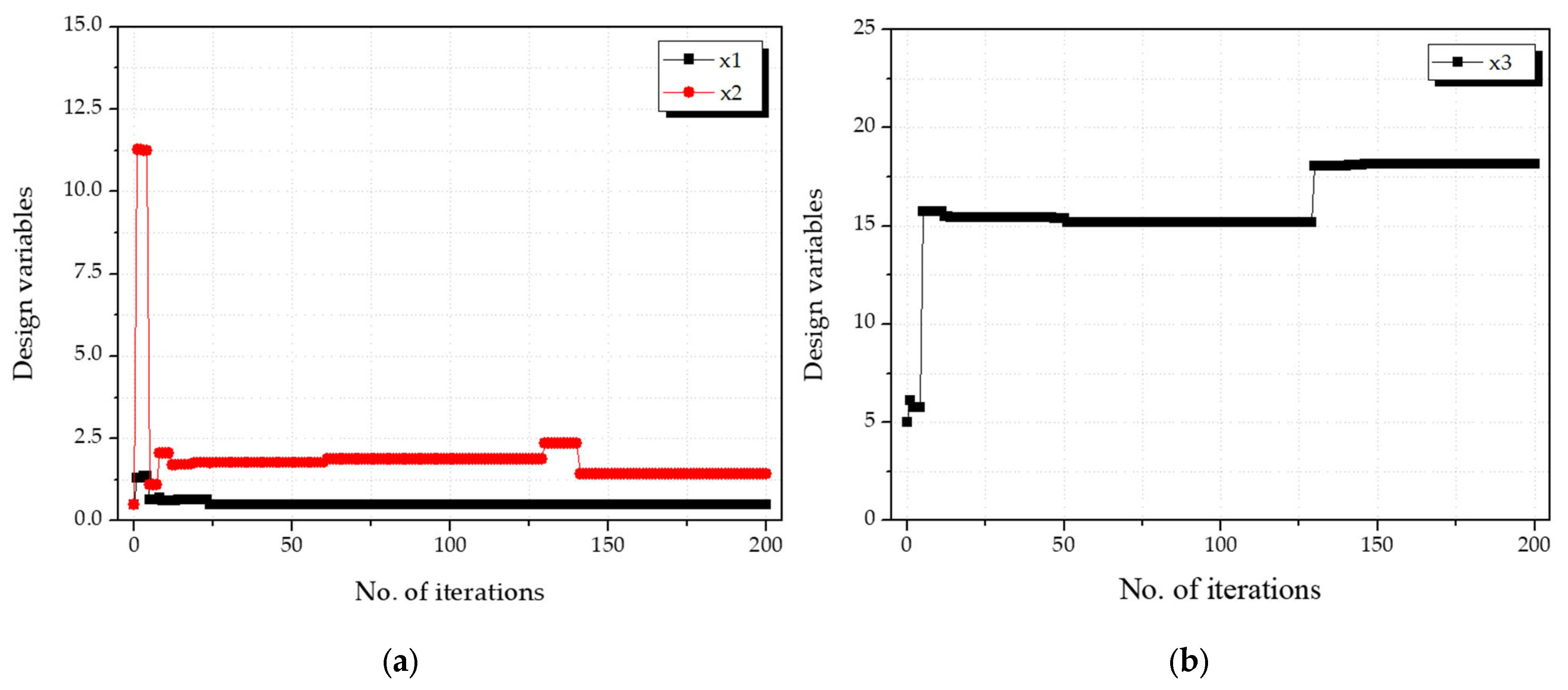 Energies 16 05486 g011 Energies 16 05486 g011