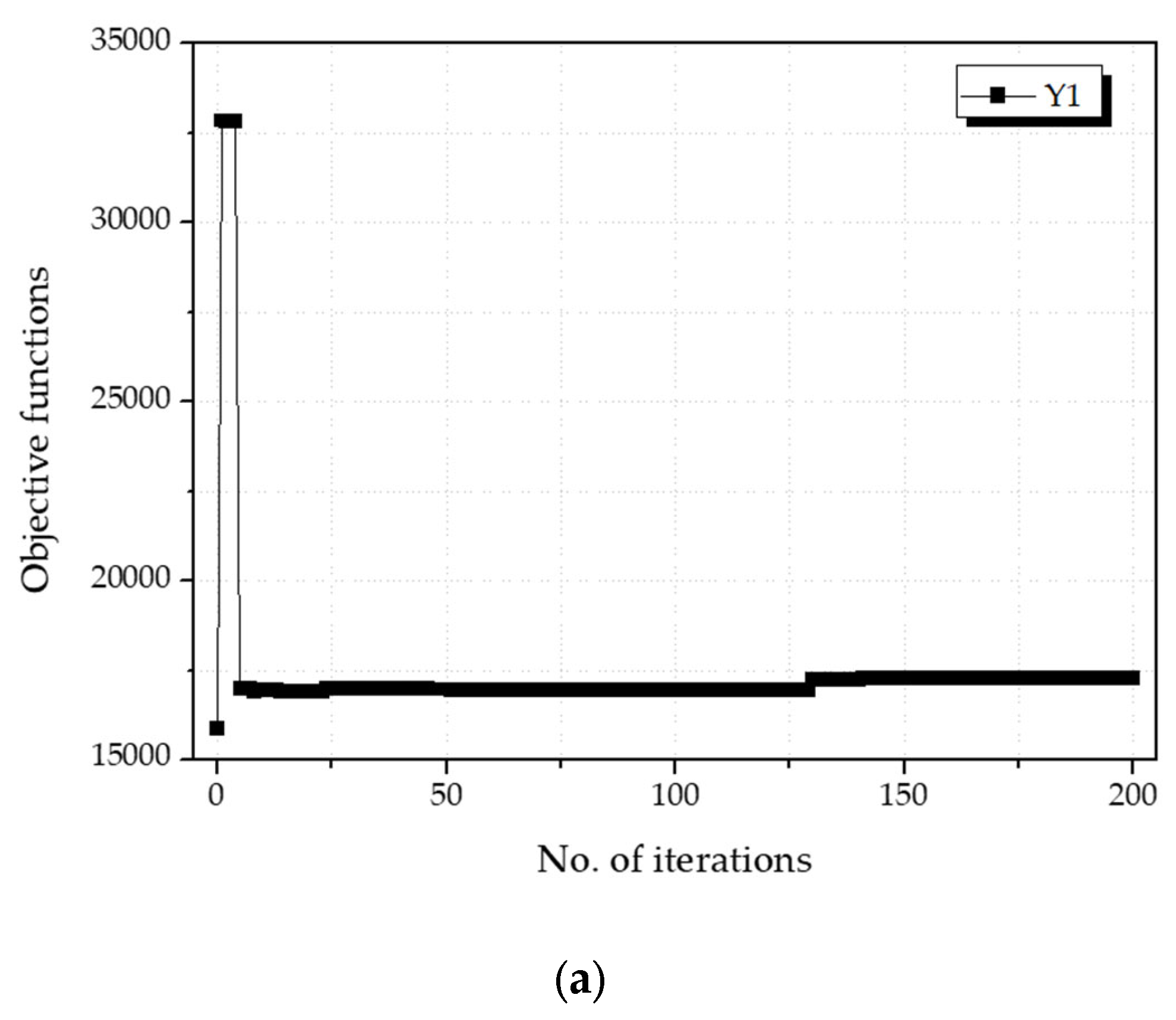 Energies 16 05486 g012a Energies 16 05486 g012a