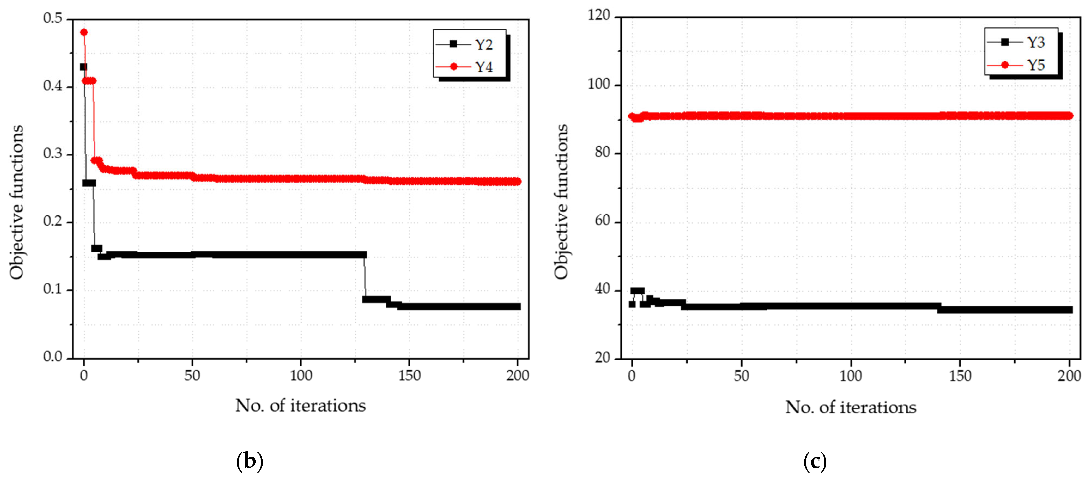 Energies 16 05486 g012b Energies 16 05486 g012b