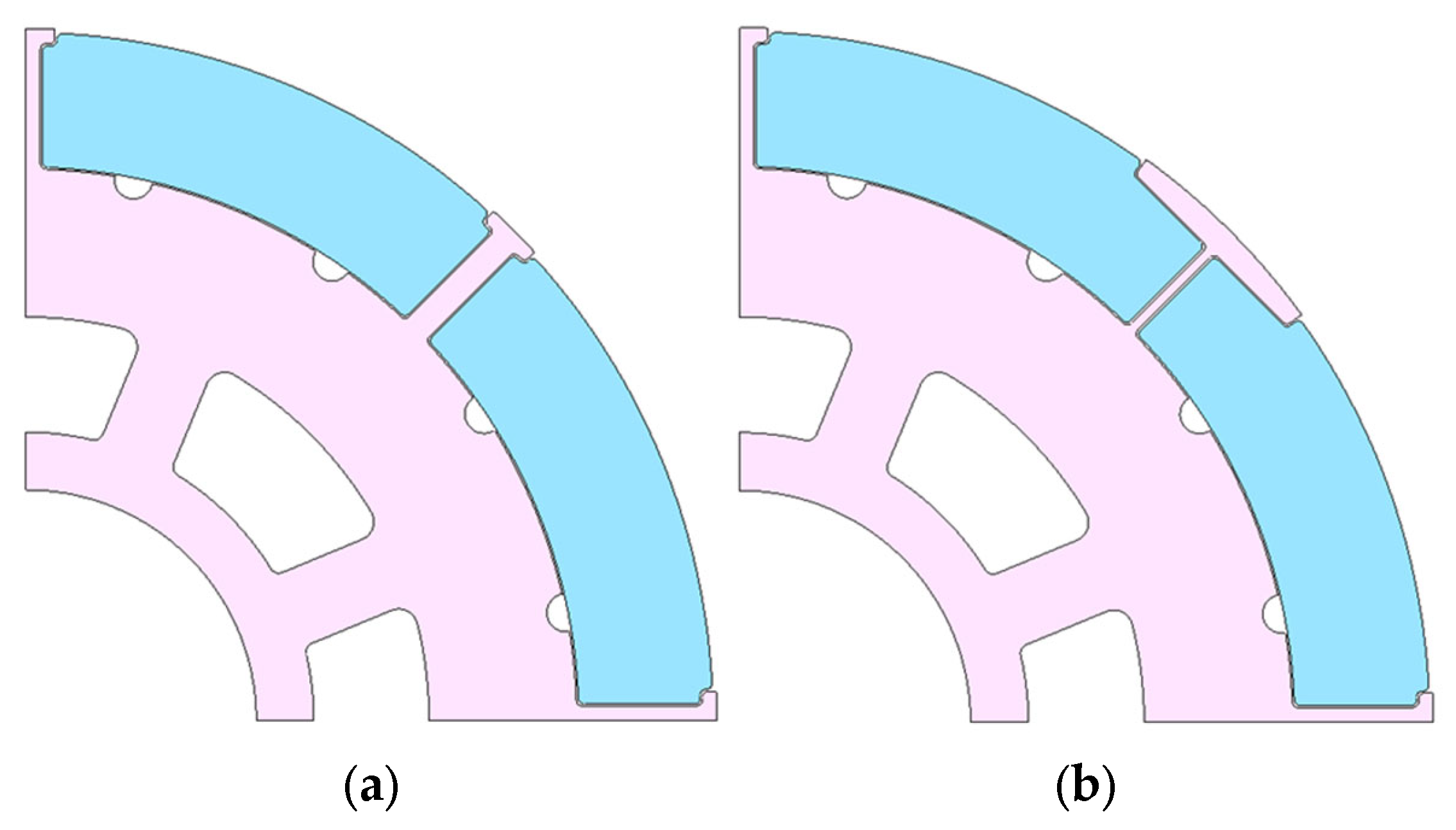 Energies 16 05486 g013 Energies 16 05486 g013