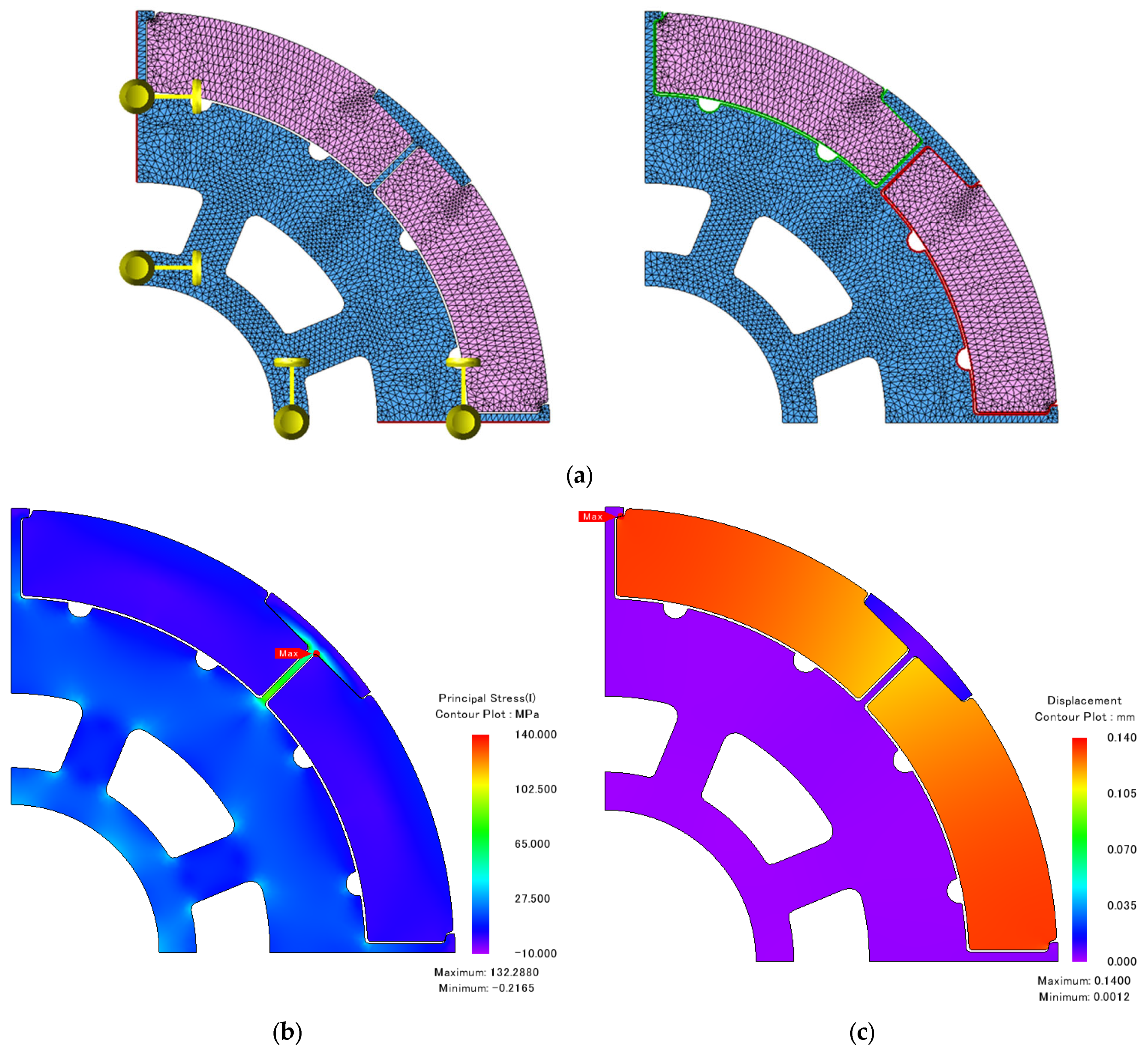 Energies 16 05486 g017 Energies 16 05486 g017