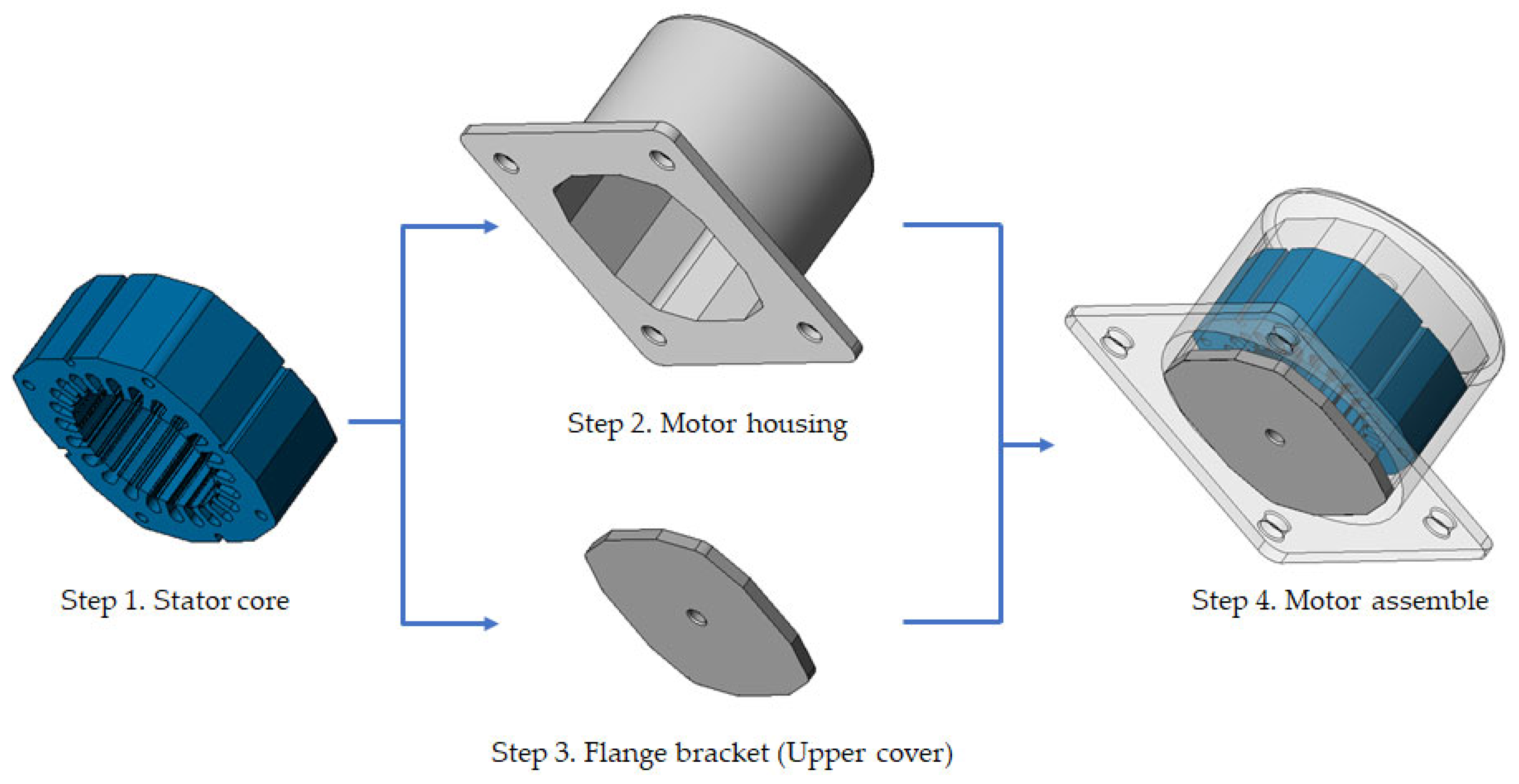Energies 16 05486 g018 Energies 16 05486 g018