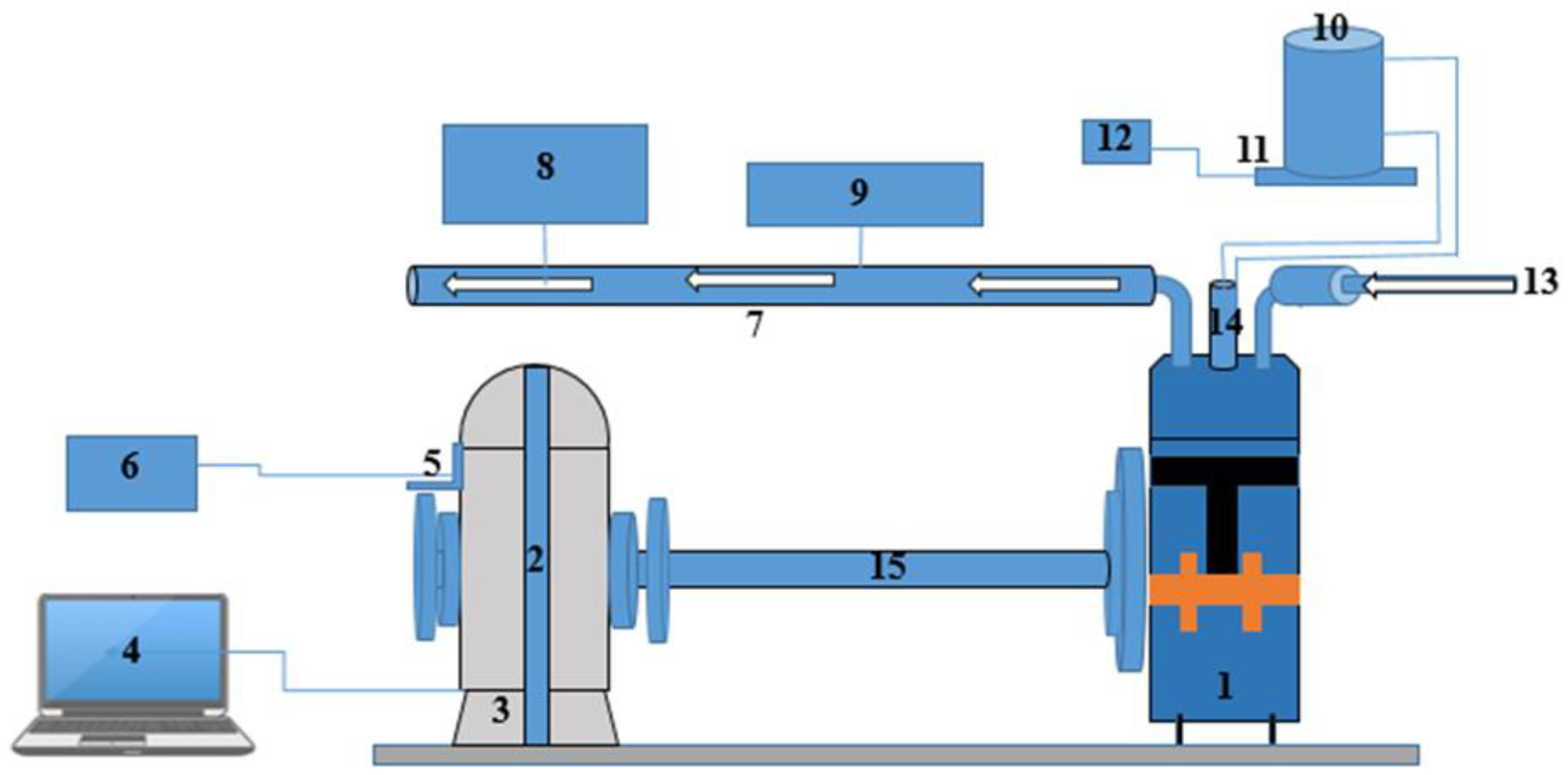 Energies 16 05489 g001