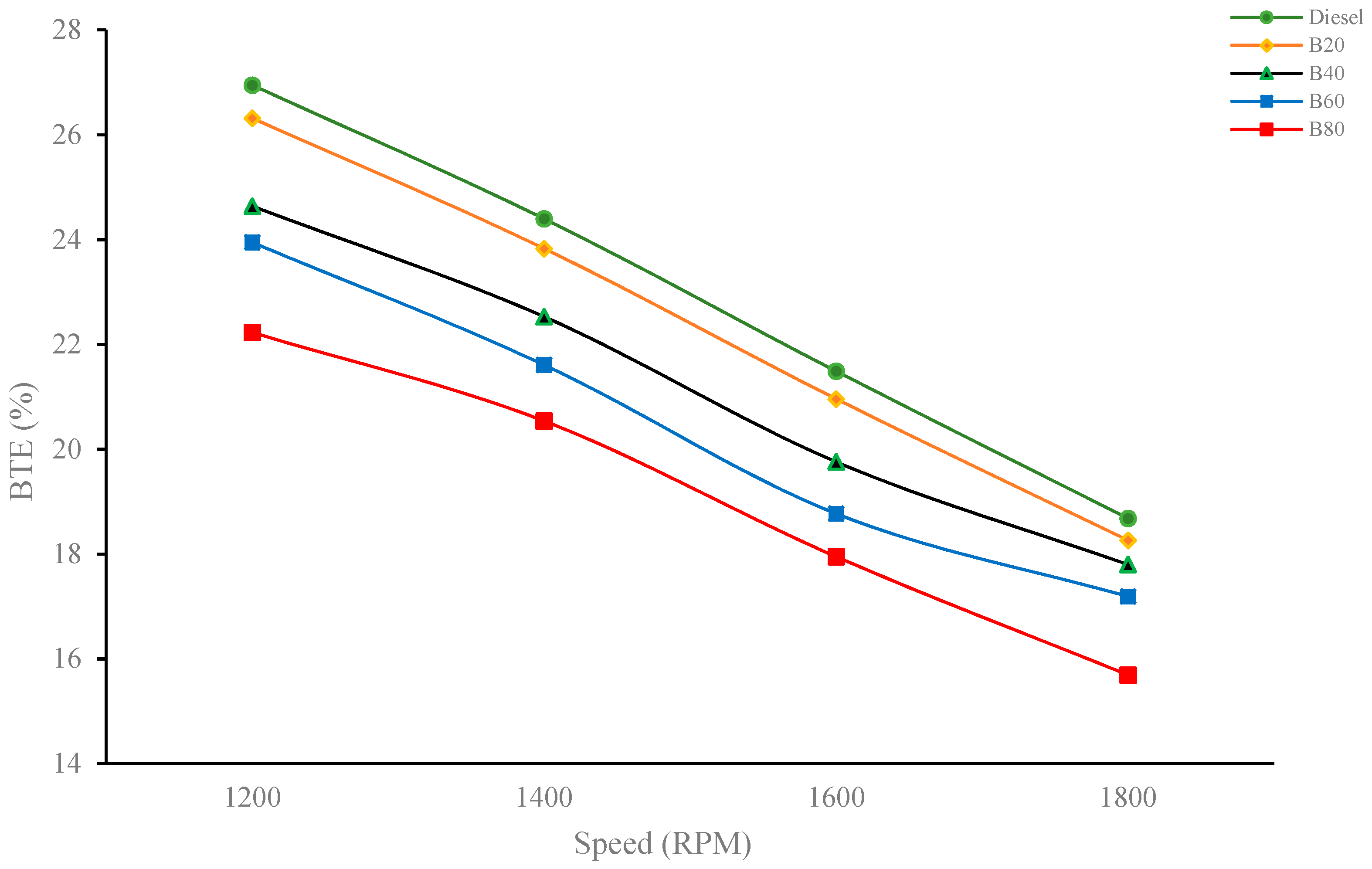 Energies 16 05489 g008