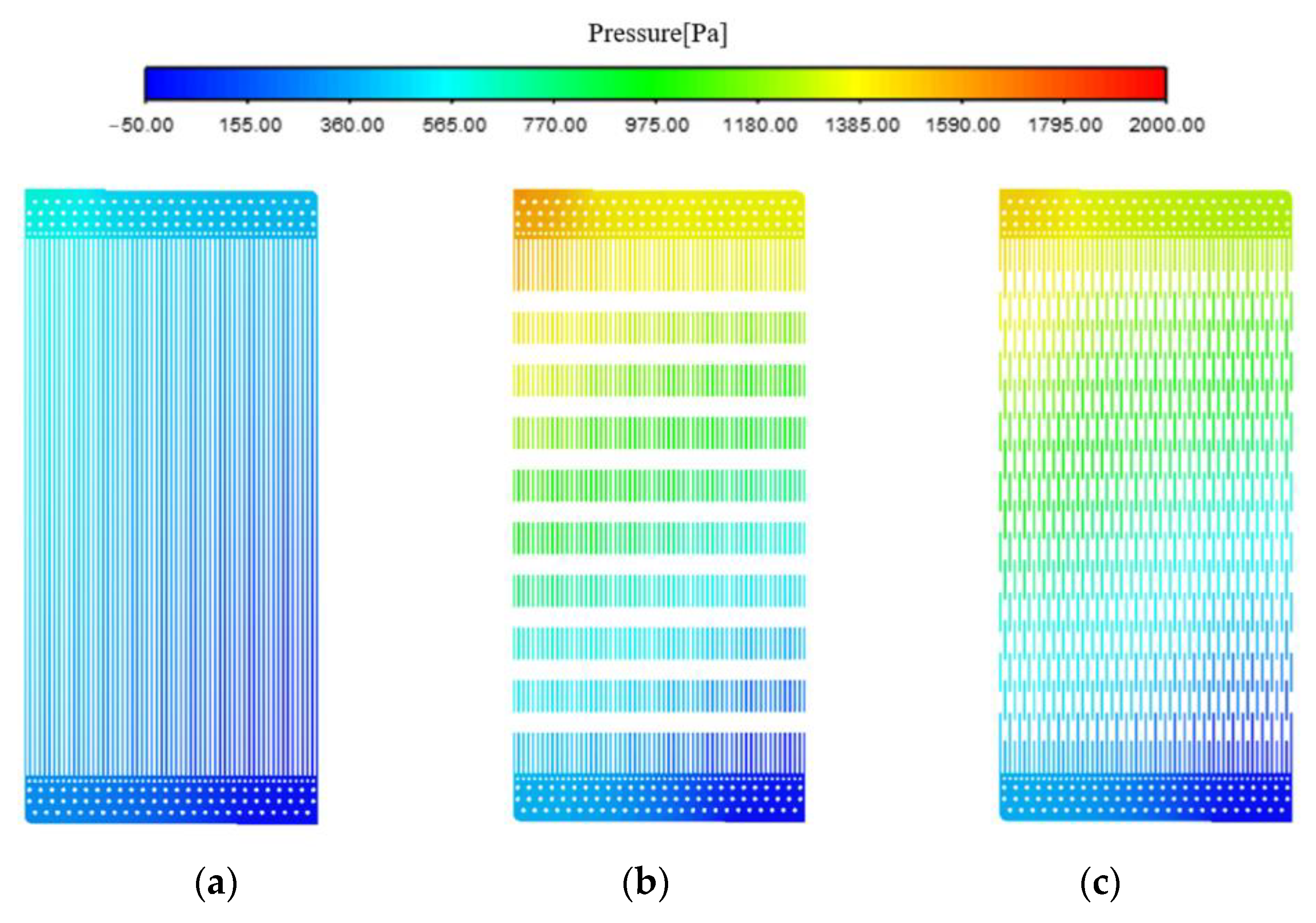 Energies 16 05492 g010