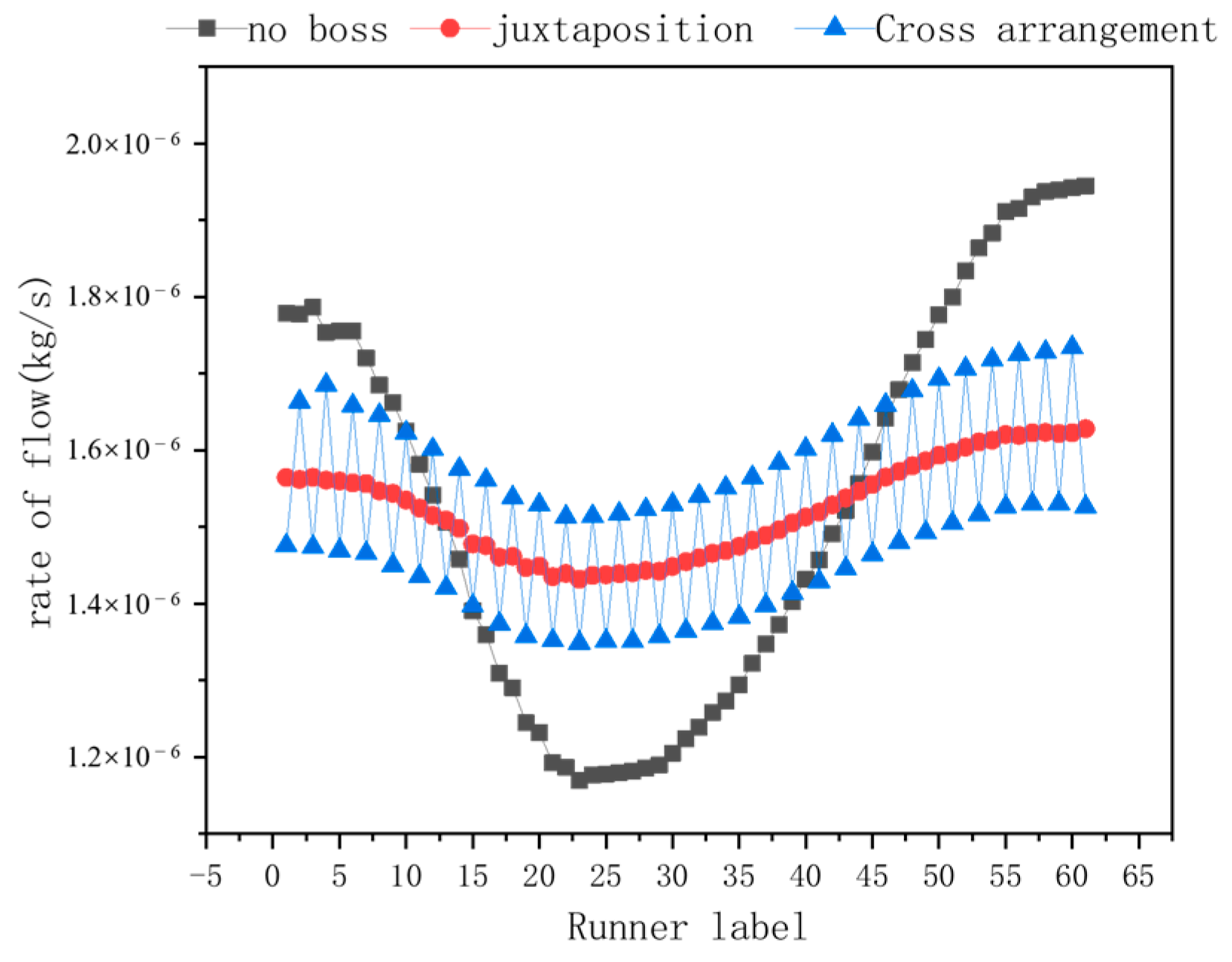 Energies 16 05492 g011